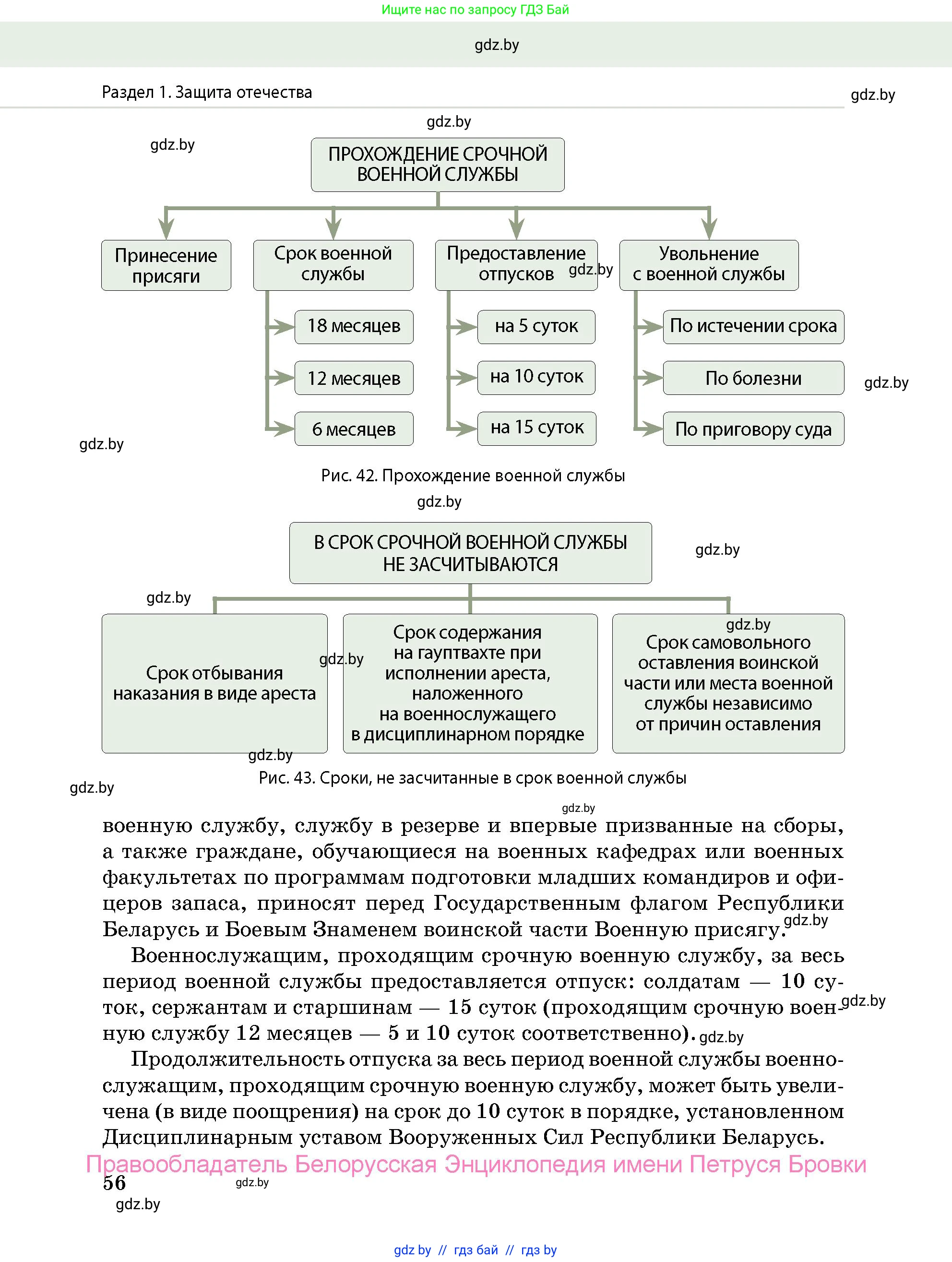 допризывная подготовка, 10-11 класс Учебник, авторы: Драгунов Вадим Валерьевич, Богдан Василий Генрихович, Городниченко Александр Николаевич, Дроговоз И Г, Кирпичев С Н, Мирончук С П, Павлющик А А, Ржеутский Л Я, Савчанчик С А, Стринкевич А Л, Хатешев Н С, Шелудков И Г, Шуканов С В, издательство Белорусская Энциклопедия имени Петруся Бровки, Минск, 2019, страница 56