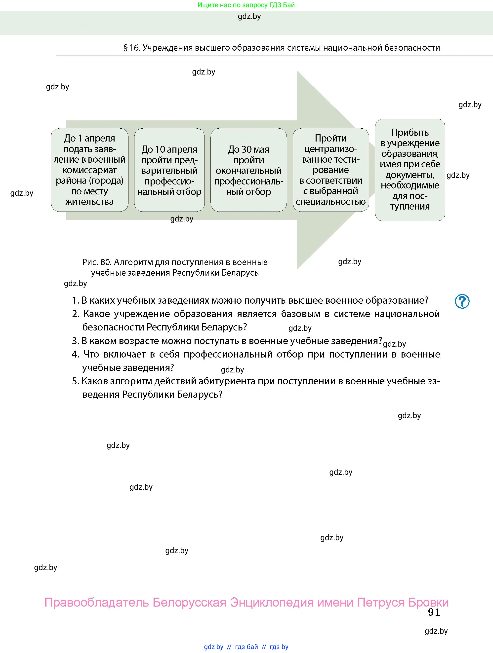 допризывная подготовка, 10-11 класс Учебник, авторы: Драгунов Вадим Валерьевич, Богдан Василий Генрихович, Городниченко Александр Николаевич, Дроговоз И Г, Кирпичев С Н, Мирончук С П, Павлющик А А, Ржеутский Л Я, Савчанчик С А, Стринкевич А Л, Хатешев Н С, Шелудков И Г, Шуканов С В, издательство Белорусская Энциклопедия имени Петруся Бровки, Минск, 2019, страница 91