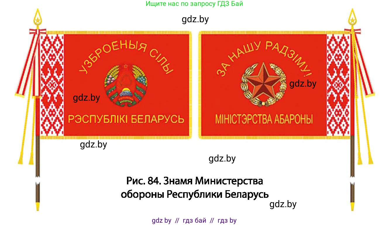 допризывная подготовка, 10-11 класс Учебник, авторы: Драгунов Вадим Валерьевич, Богдан Василий Генрихович, Городниченко Александр Николаевич, Дроговоз И Г, Кирпичев С Н, Мирончук С П, Павлющик А А, Ржеутский Л Я, Савчанчик С А, Стринкевич А Л, Хатешев Н С, Шелудков И Г, Шуканов С В, издательство Белорусская Энциклопедия имени Петруся Бровки, Минск, 2019, страница 98, номер 2, Условие (продолжение 2)