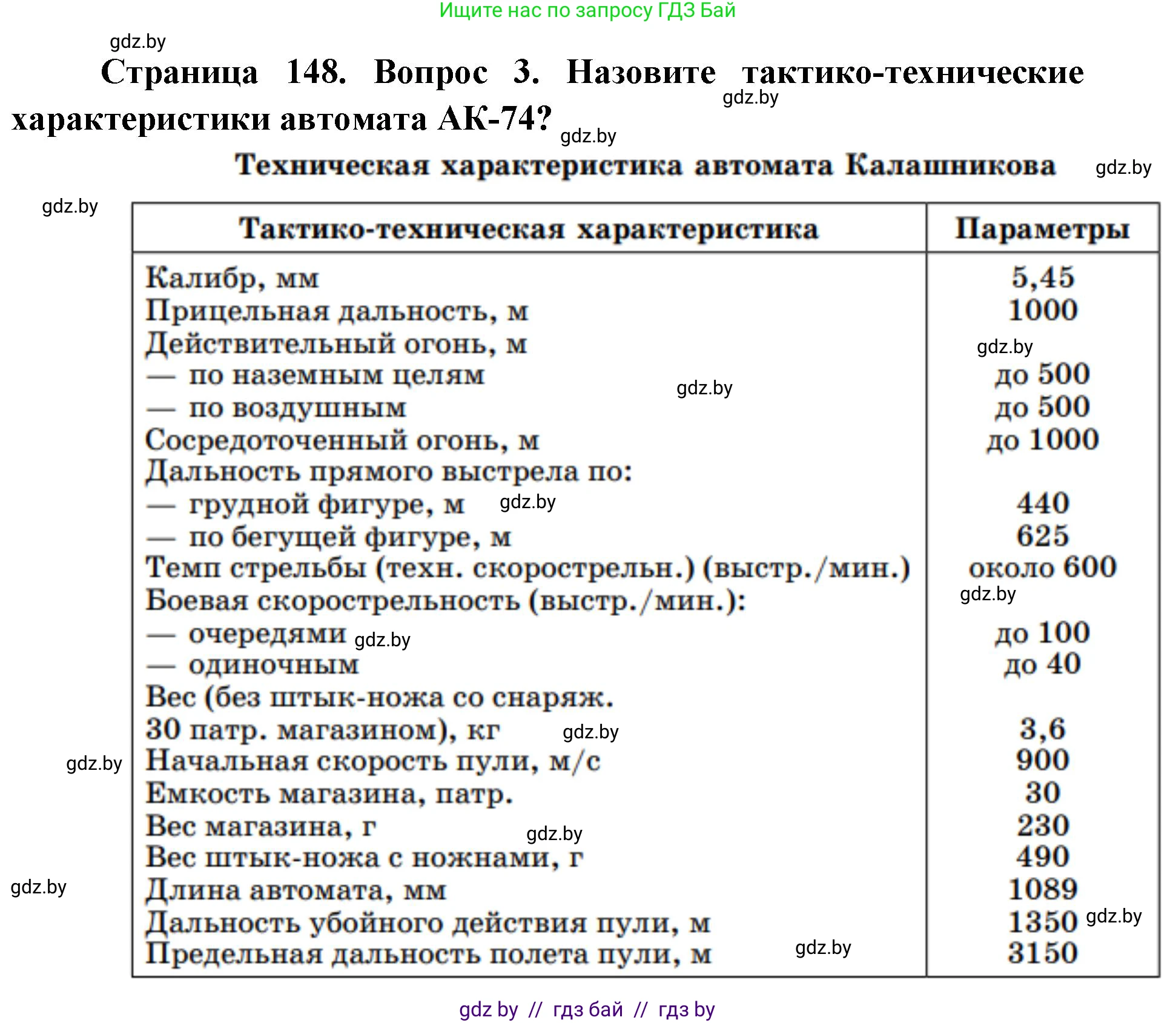 допризывная подготовка, 10-11 класс Учебник, авторы: Драгунов Вадим Валерьевич, Богдан Василий Генрихович, Городниченко Александр Николаевич, Дроговоз И Г, Кирпичев С Н, Мирончук С П, Павлющик А А, Ржеутский Л Я, Савчанчик С А, Стринкевич А Л, Хатешев Н С, Шелудков И Г, Шуканов С В, издательство Белорусская Энциклопедия имени Петруся Бровки, Минск, 2019, страница 148, номер 3, Решение