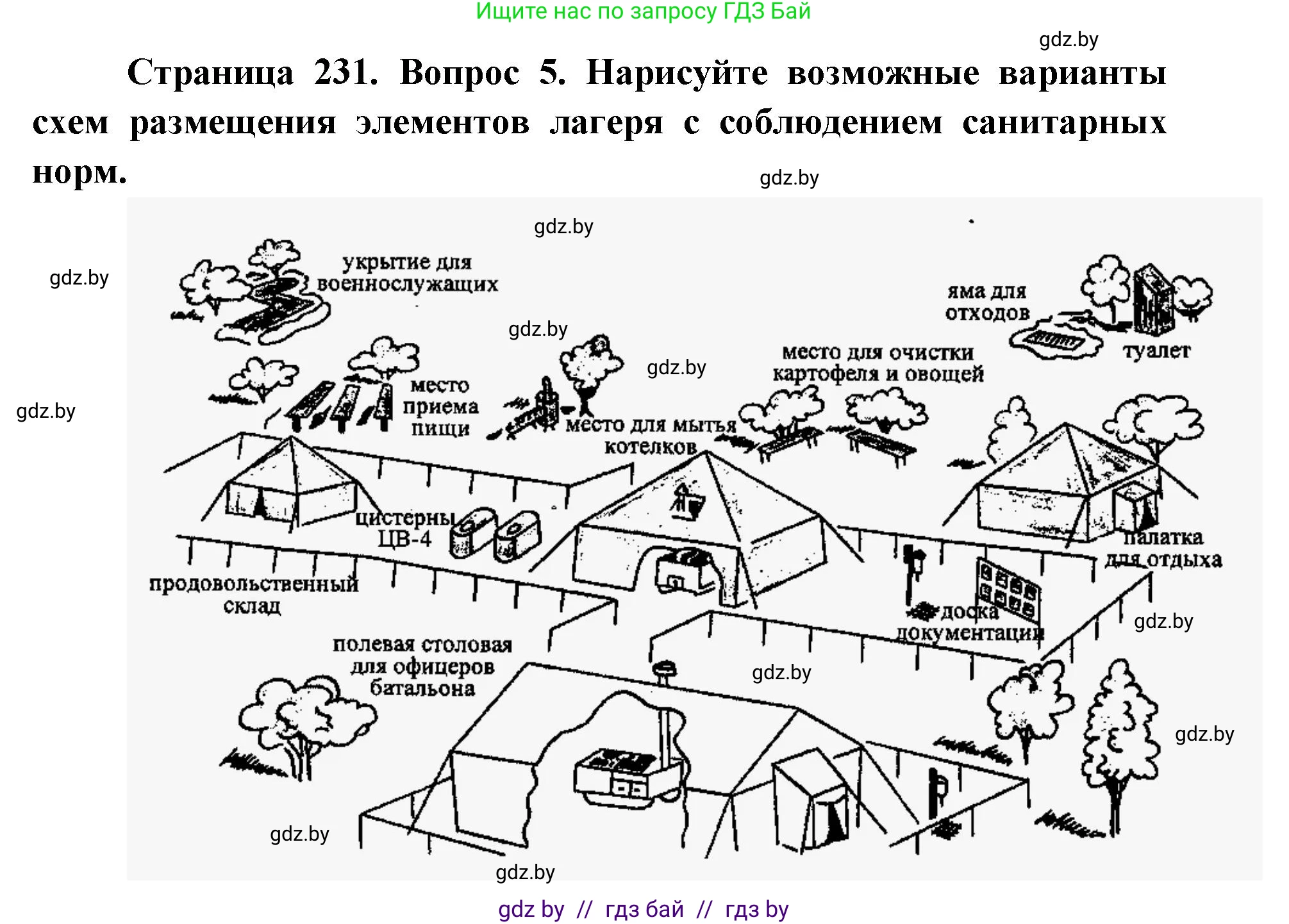 допризывная подготовка, 10-11 класс Учебник, авторы: Драгунов Вадим Валерьевич, Богдан Василий Генрихович, Городниченко Александр Николаевич, Дроговоз И Г, Кирпичев С Н, Мирончук С П, Павлющик А А, Ржеутский Л Я, Савчанчик С А, Стринкевич А Л, Хатешев Н С, Шелудков И Г, Шуканов С В, издательство Белорусская Энциклопедия имени Петруся Бровки, Минск, 2019, страница 231, номер 5, Решение