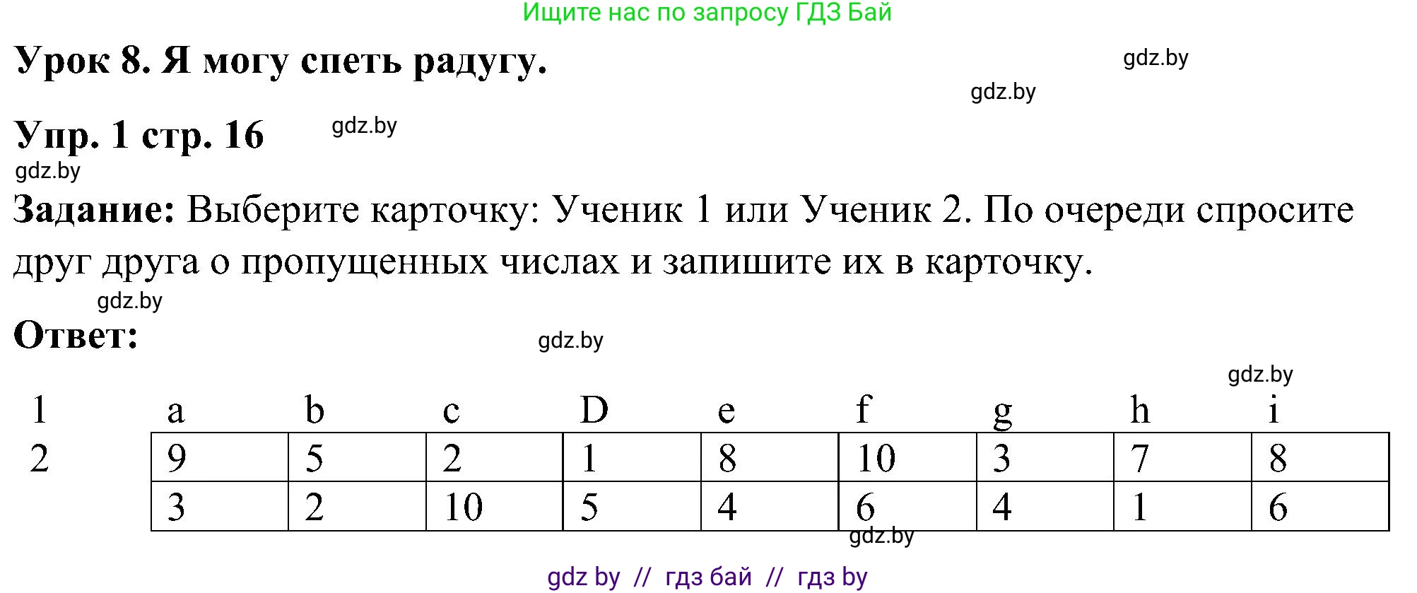 Английский язык (english), 3 класс практикум (activity book ), авторы: Лапицкая Людмила Михайловна (Lapitskaya Ludmila), Калишевич Алла Ивановна, Севрюкова Татьяна Юрьевна, Седунова Наталья Михайловна (Sedunova Natalia), издательство Аверсэв, Минск, 2023, зелёного цвета, Часть 1, страница 16, номер 1, Решение