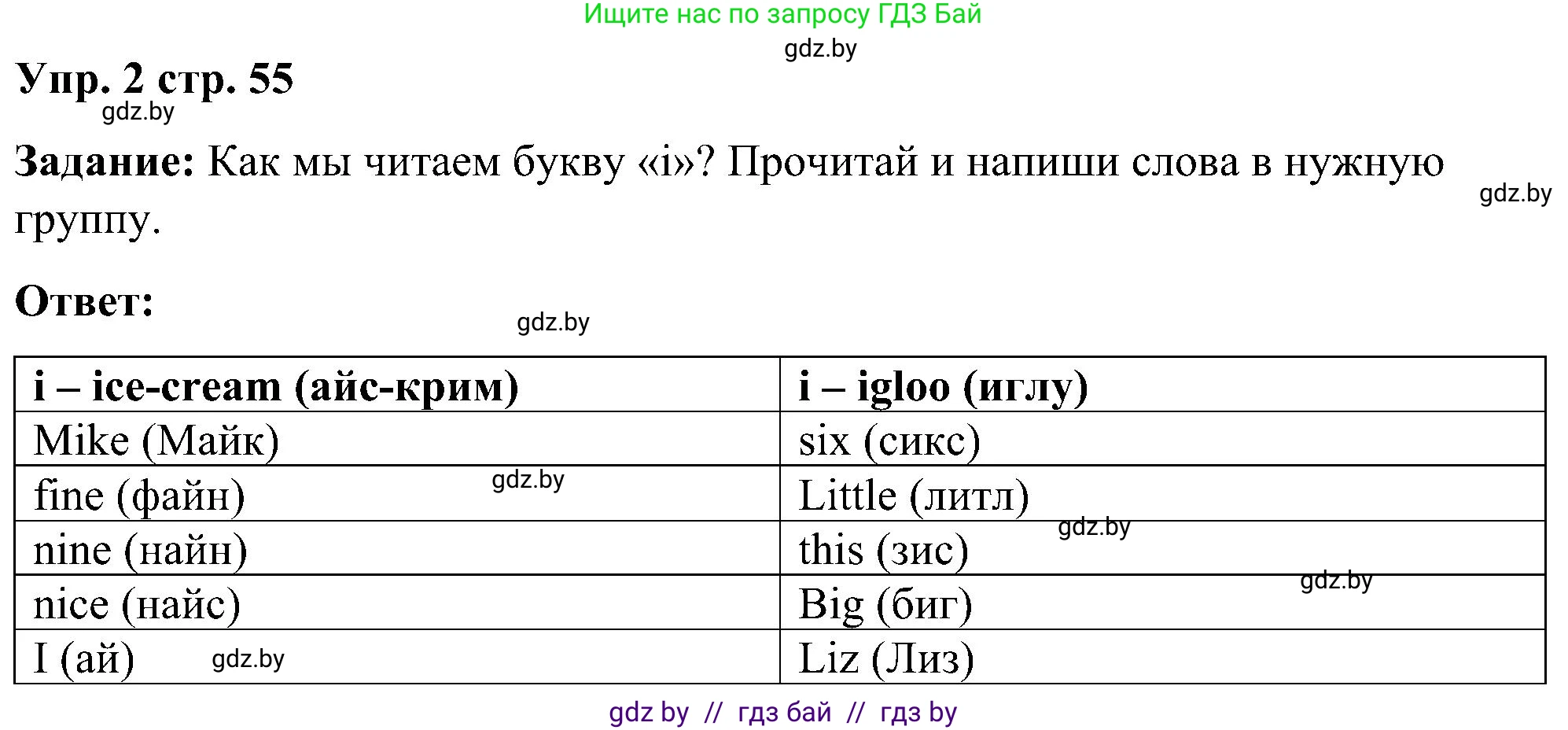 Английский язык (english), 3 класс практикум (activity book ), авторы: Лапицкая Людмила Михайловна (Lapitskaya Ludmila), Калишевич Алла Ивановна, Севрюкова Татьяна Юрьевна, Седунова Наталья Михайловна (Sedunova Natalia), издательство Аверсэв, Минск, 2023, зелёного цвета, Часть 1, страница 55, номер 2, Решение