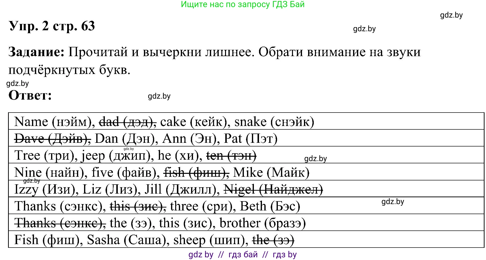 Английский язык (english), 3 класс практикум (activity book ), авторы: Лапицкая Людмила Михайловна (Lapitskaya Ludmila), Калишевич Алла Ивановна, Севрюкова Татьяна Юрьевна, Седунова Наталья Михайловна (Sedunova Natalia), издательство Аверсэв, Минск, 2023, зелёного цвета, Часть 1, страница 63, номер 2, Решение