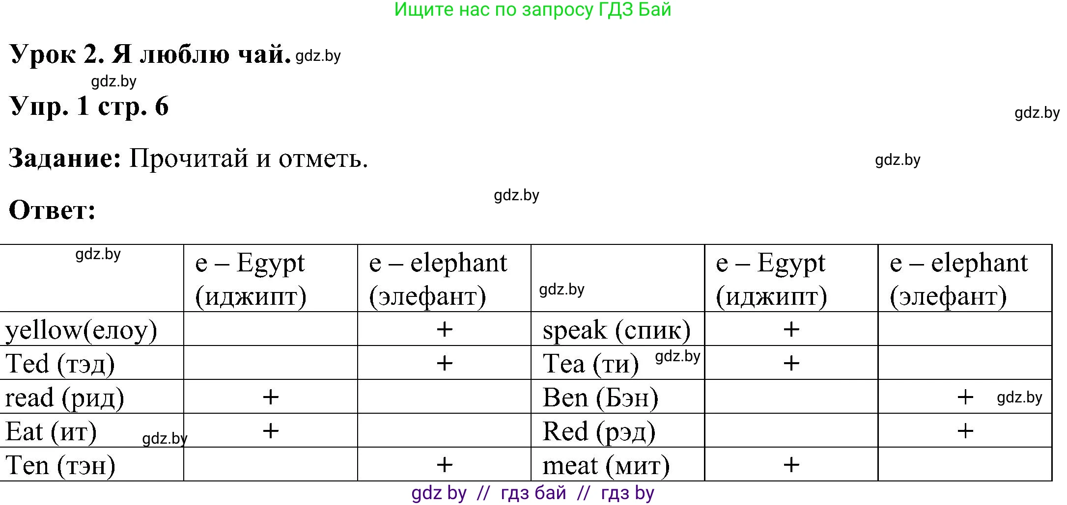 Английский язык (english), 3 класс практикум (activity book ), авторы: Лапицкая Людмила Михайловна (Lapitskaya Ludmila), Калишевич Алла Ивановна, Севрюкова Татьяна Юрьевна, Седунова Наталья Михайловна (Sedunova Natalia), издательство Аверсэв, Минск, 2023, зелёного цвета, Часть 2, страница 6, номер 1, Решение