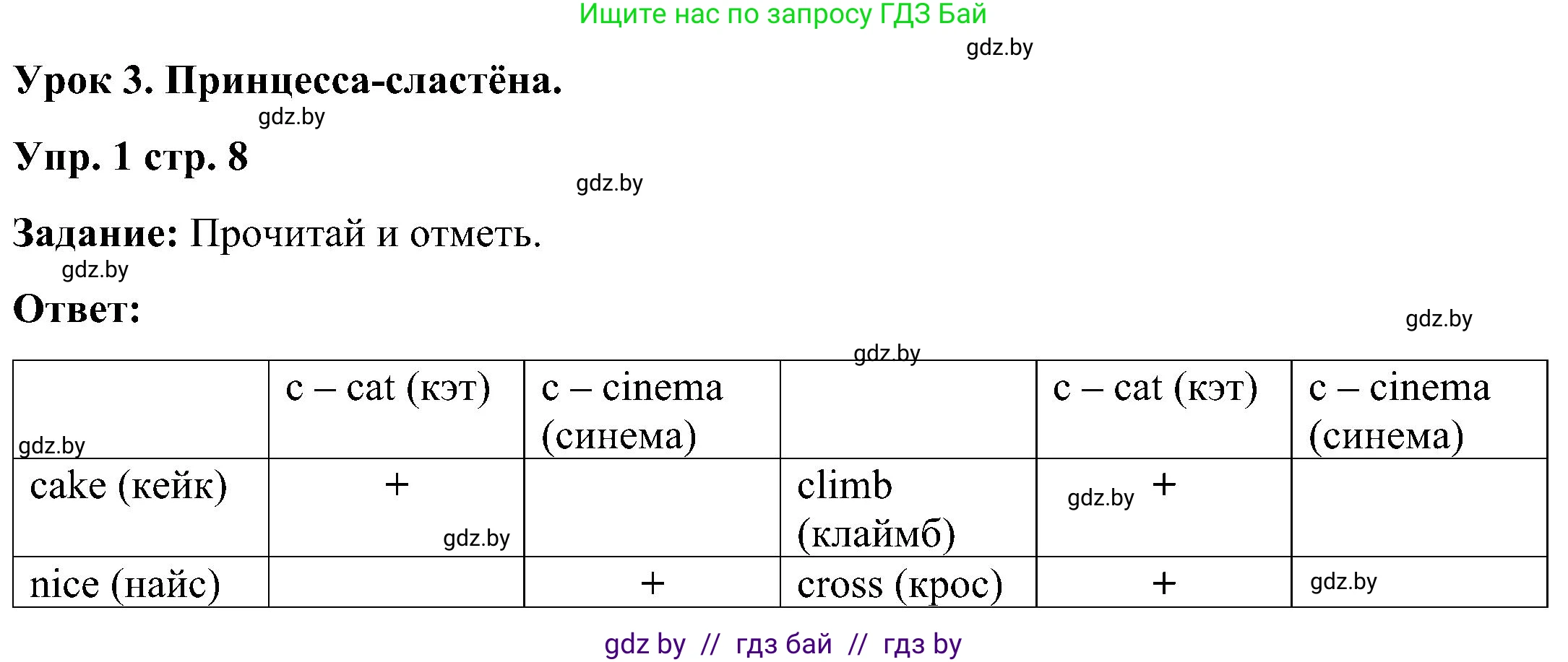 Английский язык (english), 3 класс практикум (activity book ), авторы: Лапицкая Людмила Михайловна (Lapitskaya Ludmila), Калишевич Алла Ивановна, Севрюкова Татьяна Юрьевна, Седунова Наталья Михайловна (Sedunova Natalia), издательство Аверсэв, Минск, 2023, зелёного цвета, Часть 2, страница 8, номер 1, Решение