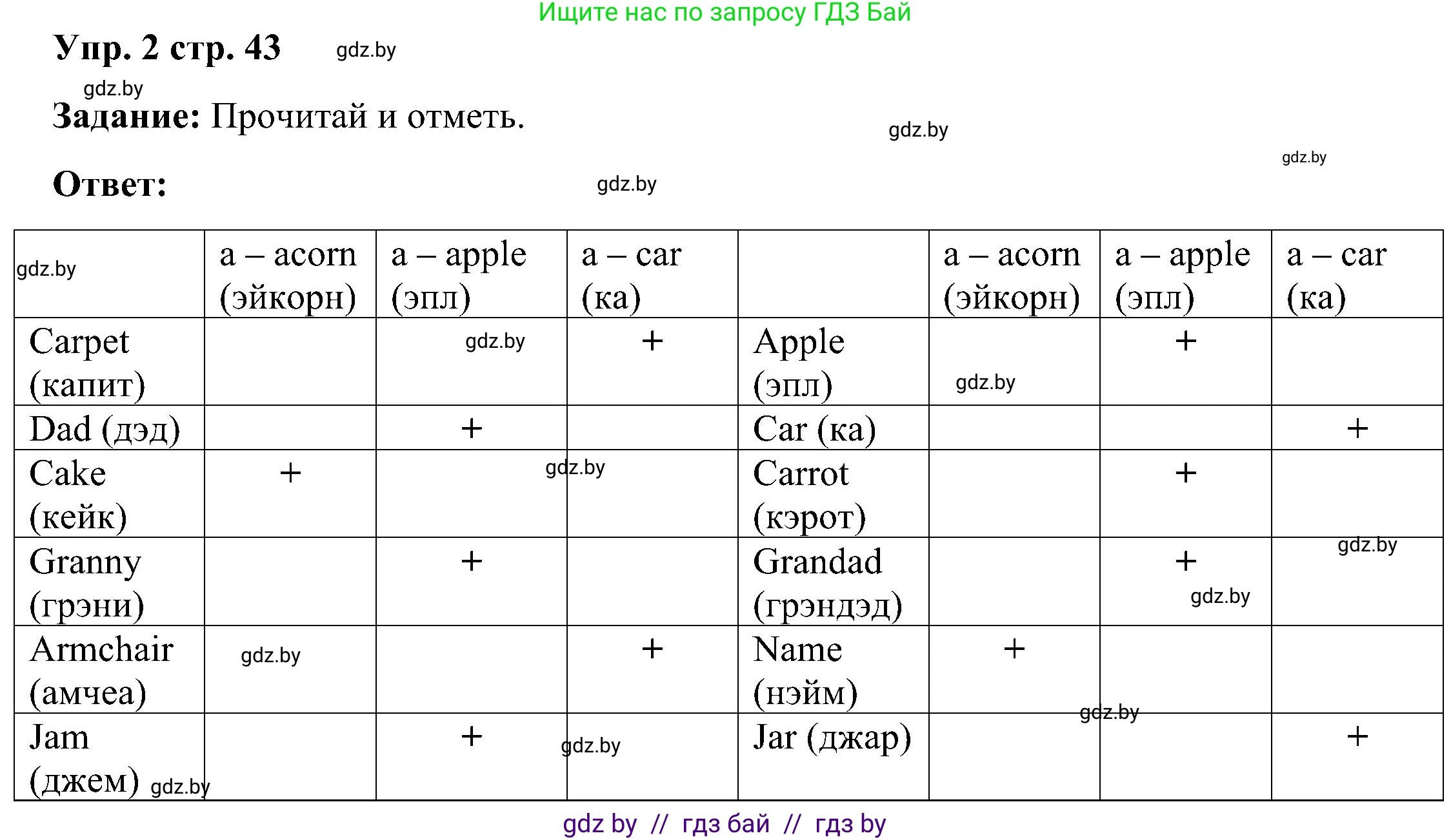 Английский язык (english), 3 класс практикум (activity book ), авторы: Лапицкая Людмила Михайловна (Lapitskaya Ludmila), Калишевич Алла Ивановна, Севрюкова Татьяна Юрьевна, Седунова Наталья Михайловна (Sedunova Natalia), издательство Аверсэв, Минск, 2023, зелёного цвета, Часть 2, страница 43, номер 2, Решение