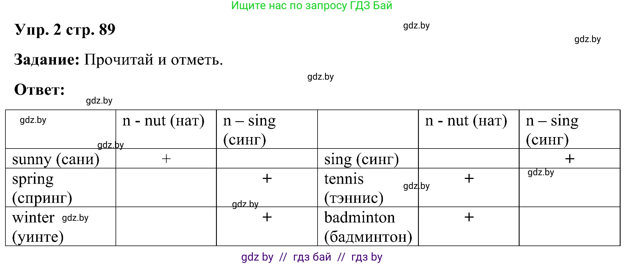 Английский язык (english), 3 класс практикум (activity book ), авторы: Лапицкая Людмила Михайловна (Lapitskaya Ludmila), Калишевич Алла Ивановна, Севрюкова Татьяна Юрьевна, Седунова Наталья Михайловна (Sedunova Natalia), издательство Аверсэв, Минск, 2023, зелёного цвета, Часть 2, страница 89, номер 2, Решение