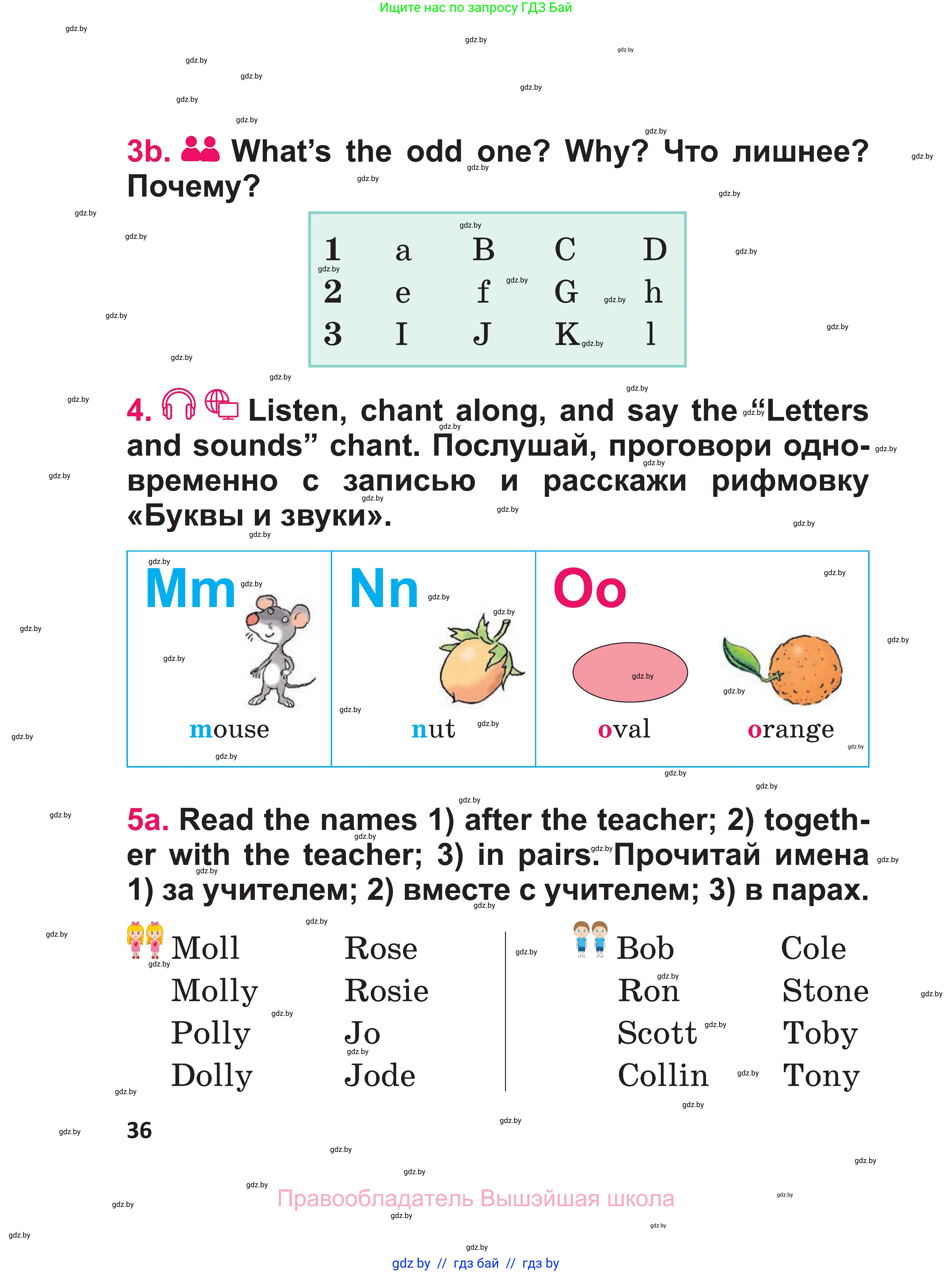 Английский язык (english), 3 класс Учебник, авторы: Лапицкая Людмила Михайловна (Lapitskaya Ludmila), Калишевич Алла Ивановна, Севрюкова Татьяна Юрьевна, Седунова Наталья Михайловна (Sedunova Natalia), издательство Вышэйшая школа, Минск, 2023, Часть 1, страница 36