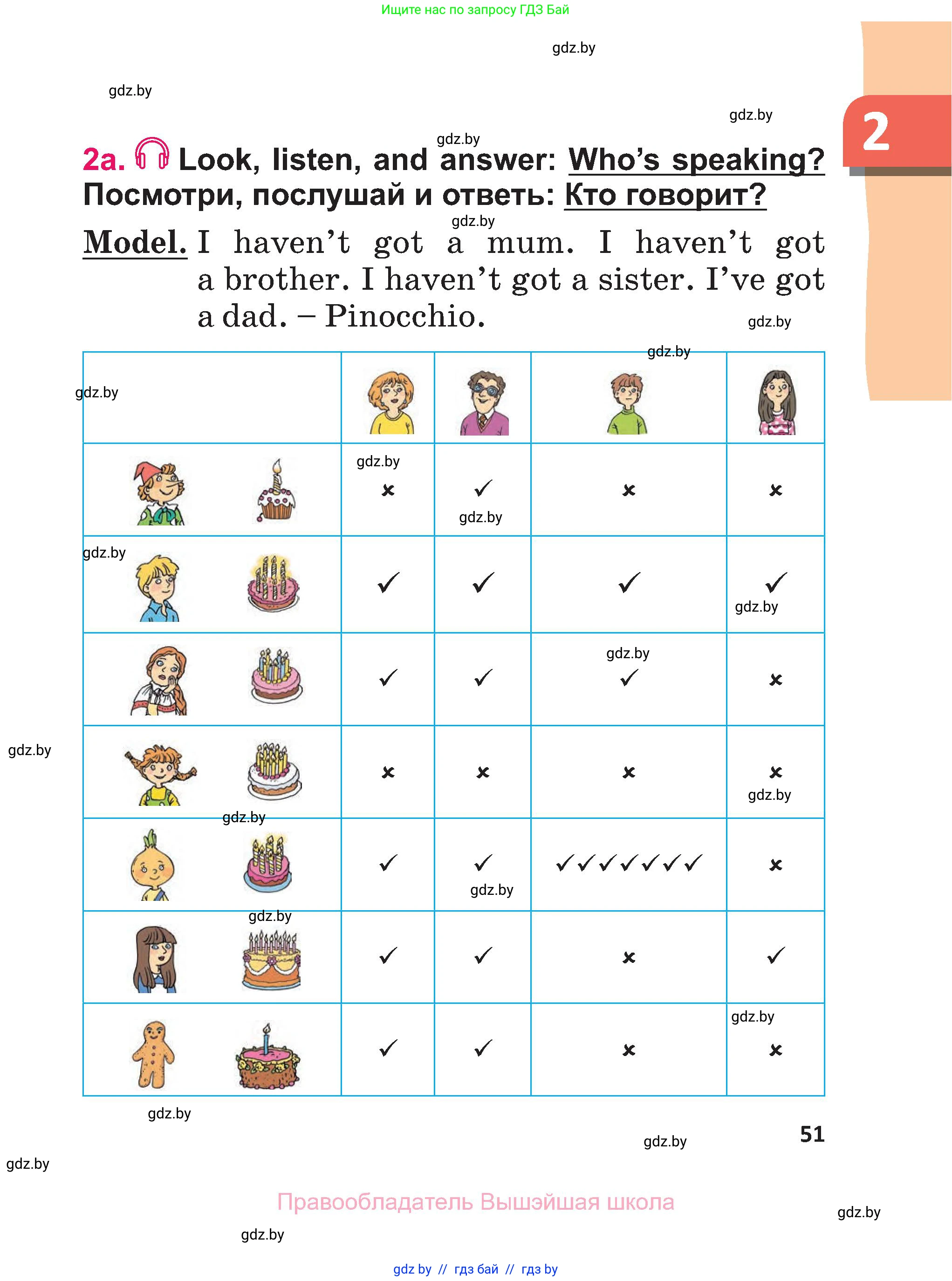 Английский язык (english), 3 класс Учебник, авторы: Лапицкая Людмила Михайловна (Lapitskaya Ludmila), Калишевич Алла Ивановна, Севрюкова Татьяна Юрьевна, Седунова Наталья Михайловна (Sedunova Natalia), издательство Вышэйшая школа, Минск, 2023, Часть 1, страница 51