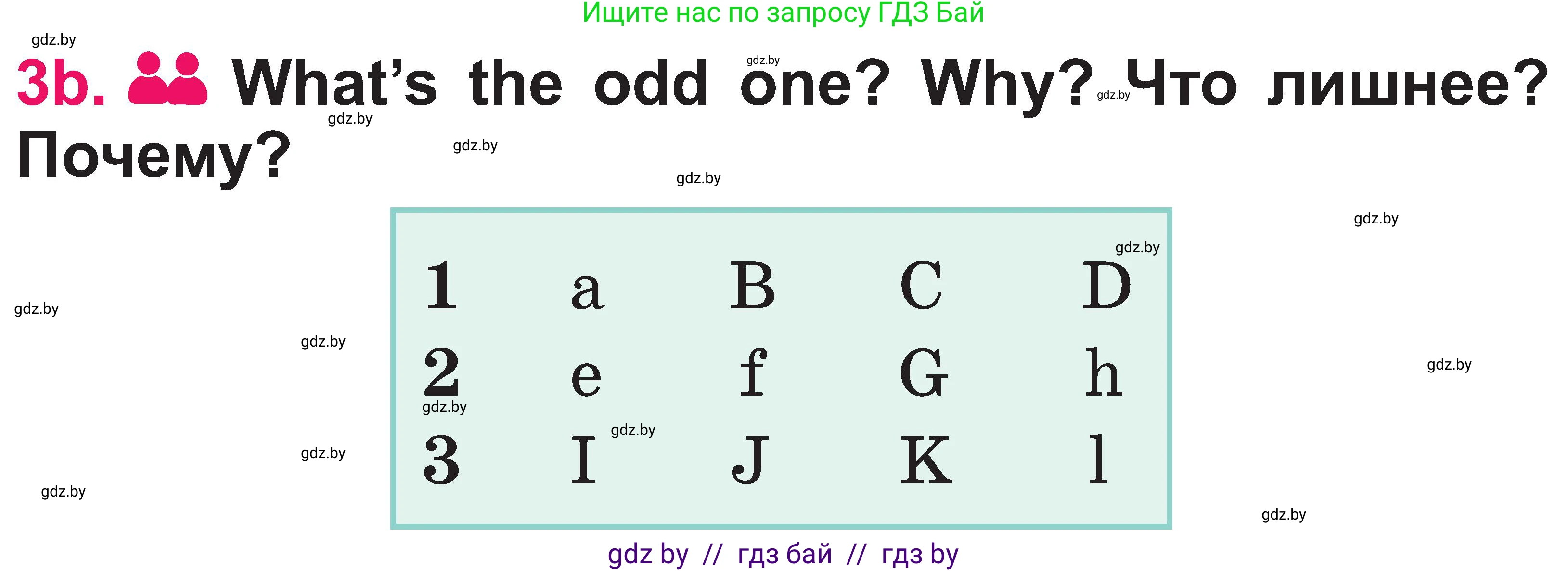 Английский язык (english), 3 класс Учебник, авторы: Лапицкая Людмила Михайловна (Lapitskaya Ludmila), Калишевич Алла Ивановна, Севрюкова Татьяна Юрьевна, Седунова Наталья Михайловна (Sedunova Natalia), издательство Вышэйшая школа, Минск, 2023, Часть 1, страница 35, номер 3, Условие (продолжение 2)