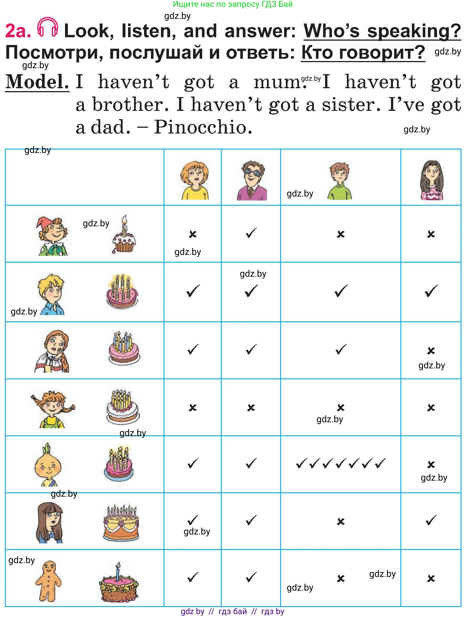 Английский язык (english), 3 класс Учебник, авторы: Лапицкая Людмила Михайловна (Lapitskaya Ludmila), Калишевич Алла Ивановна, Севрюкова Татьяна Юрьевна, Седунова Наталья Михайловна (Sedunova Natalia), издательство Вышэйшая школа, Минск, 2023, Часть 1, страница 51, номер 2, Условие