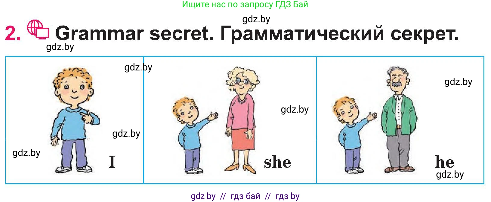 Английский язык (english), 3 класс Учебник, авторы: Лапицкая Людмила Михайловна (Lapitskaya Ludmila), Калишевич Алла Ивановна, Севрюкова Татьяна Юрьевна, Седунова Наталья Михайловна (Sedunova Natalia), издательство Вышэйшая школа, Минск, 2023, Часть 1, страница 54, номер 2, Условие