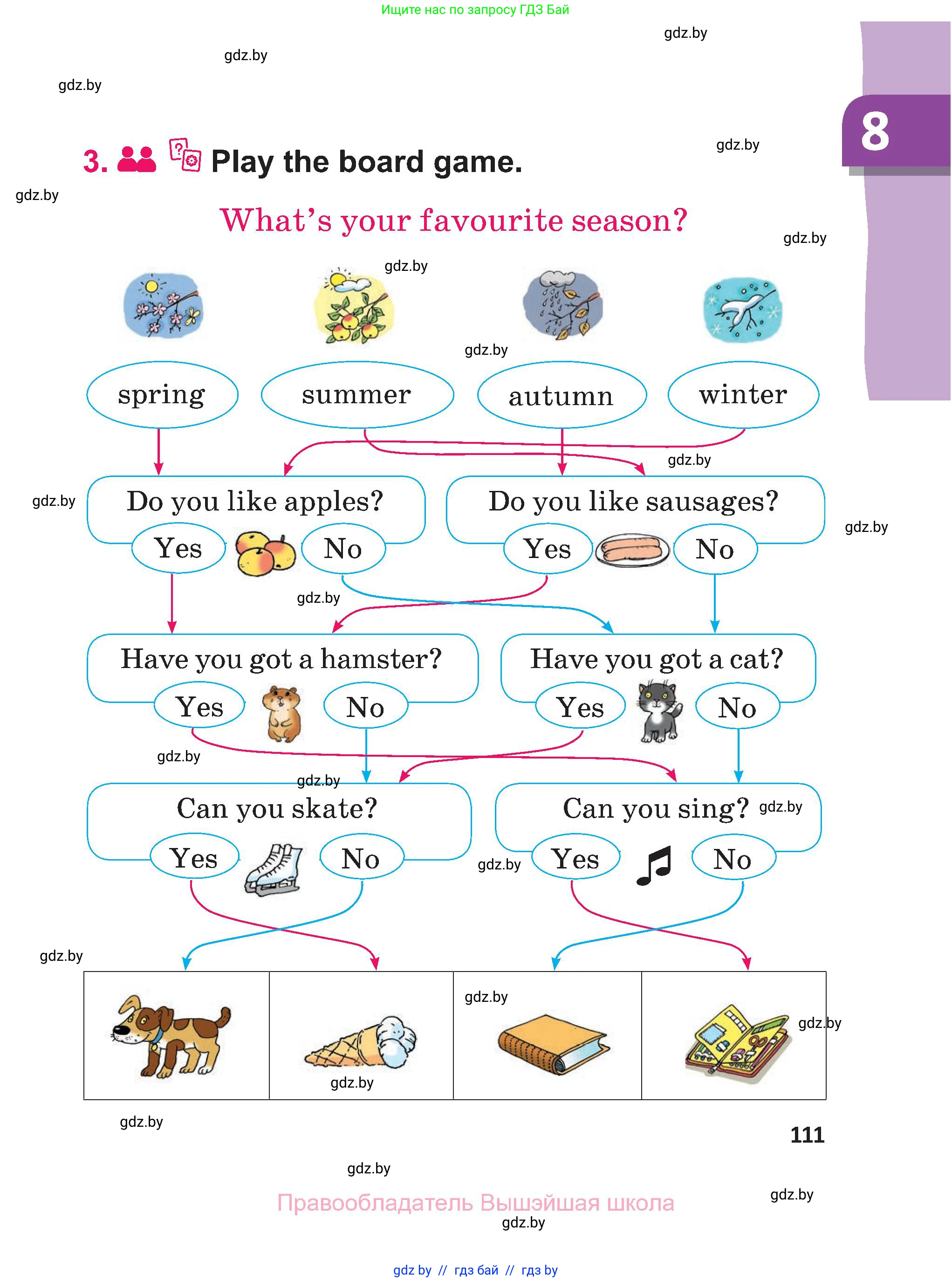 Английский язык (english), 3 класс Учебник, авторы: Лапицкая Людмила Михайловна (Lapitskaya Ludmila), Калишевич Алла Ивановна, Севрюкова Татьяна Юрьевна, Седунова Наталья Михайловна (Sedunova Natalia), издательство Вышэйшая школа, Минск, 2023, Часть 1, страница 111