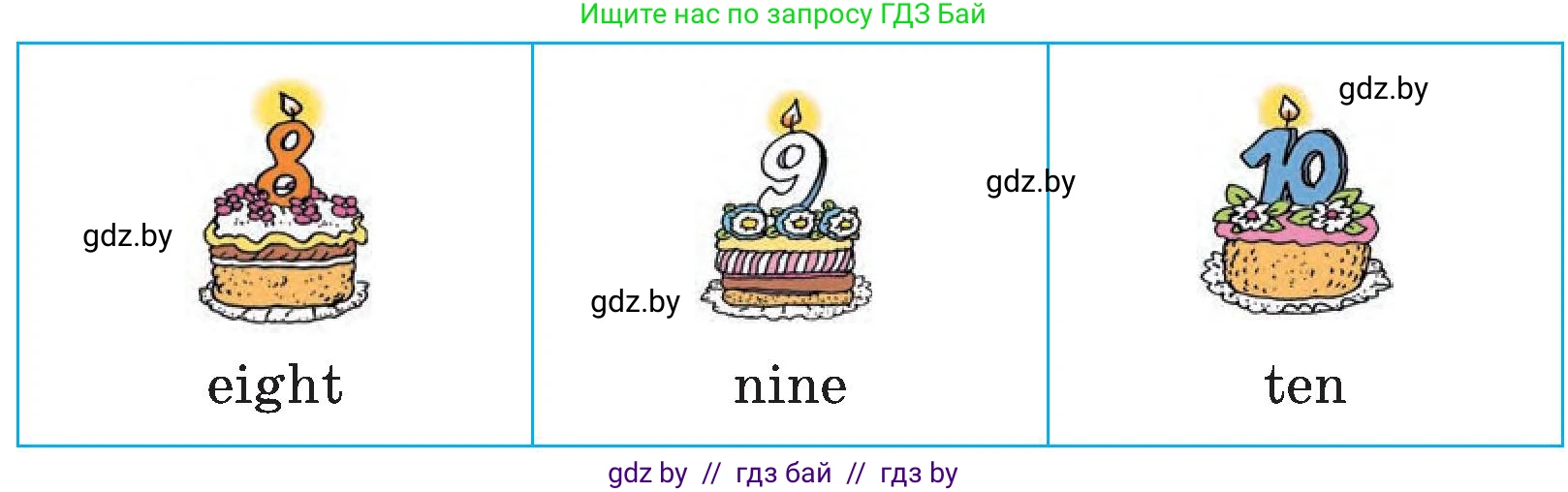 Английский язык (english), 3 класс Учебник, авторы: Лапицкая Людмила Михайловна (Lapitskaya Ludmila), Калишевич Алла Ивановна, Севрюкова Татьяна Юрьевна, Седунова Наталья Михайловна (Sedunova Natalia), издательство Вышэйшая школа, Минск, 2023, Часть 1, страница 92, номер 1, Условие (продолжение 2)
