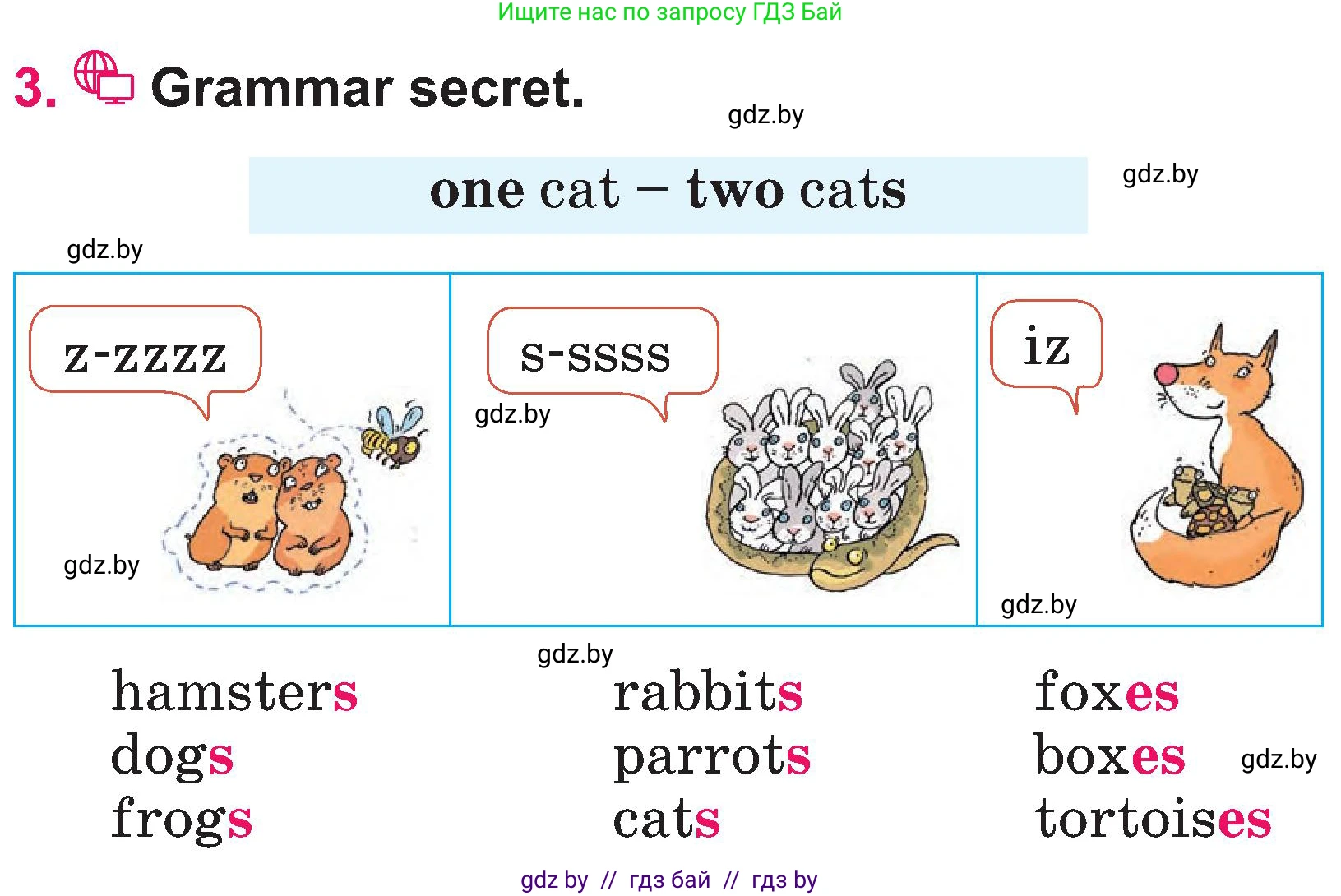 Английский язык (english), 3 класс Учебник, авторы: Лапицкая Людмила Михайловна (Lapitskaya Ludmila), Калишевич Алла Ивановна, Севрюкова Татьяна Юрьевна, Седунова Наталья Михайловна (Sedunova Natalia), издательство Вышэйшая школа, Минск, 2023, Часть 1, страница 106, номер 3, Условие