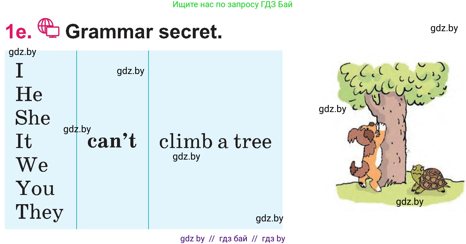 Английский язык (english), 3 класс Учебник, авторы: Лапицкая Людмила Михайловна (Lapitskaya Ludmila), Калишевич Алла Ивановна, Севрюкова Татьяна Юрьевна, Седунова Наталья Михайловна (Sedunova Natalia), издательство Вышэйшая школа, Минск, 2023, Часть 1, страница 114, номер 1, Условие (продолжение 3)