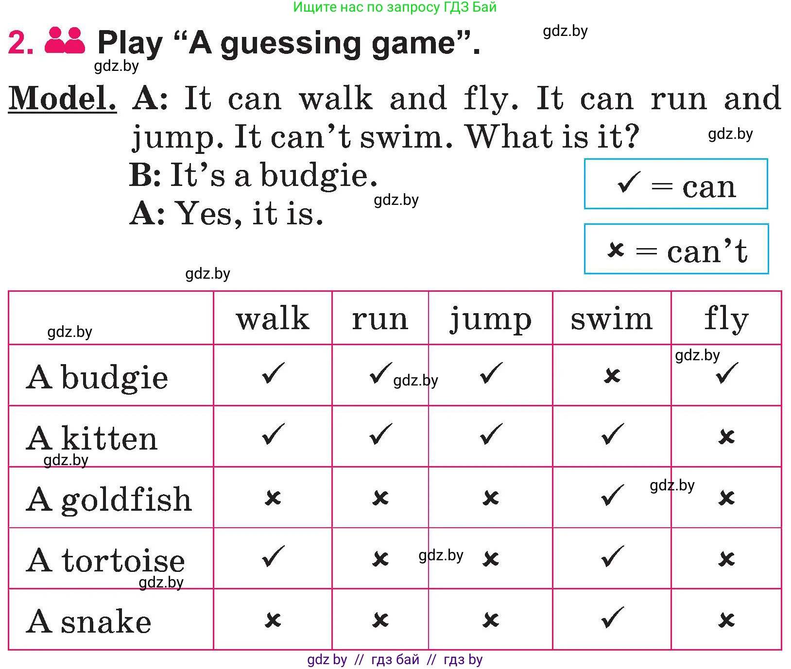 Английский язык (english), 3 класс Учебник, авторы: Лапицкая Людмила Михайловна (Lapitskaya Ludmila), Калишевич Алла Ивановна, Севрюкова Татьяна Юрьевна, Седунова Наталья Михайловна (Sedunova Natalia), издательство Вышэйшая школа, Минск, 2023, Часть 1, страница 116, номер 2, Условие