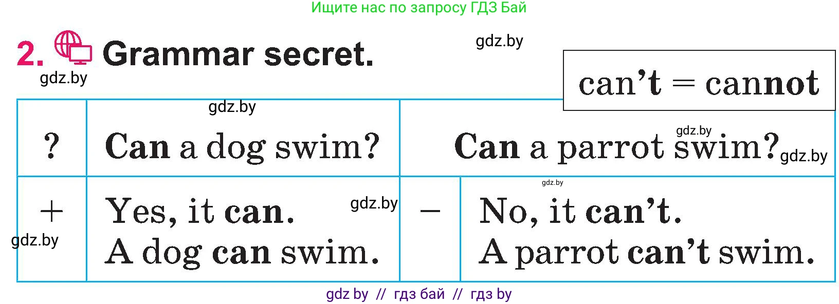 Английский язык (english), 3 класс Учебник, авторы: Лапицкая Людмила Михайловна (Lapitskaya Ludmila), Калишевич Алла Ивановна, Севрюкова Татьяна Юрьевна, Седунова Наталья Михайловна (Sedunova Natalia), издательство Вышэйшая школа, Минск, 2023, Часть 1, страница 118, номер 2, Условие