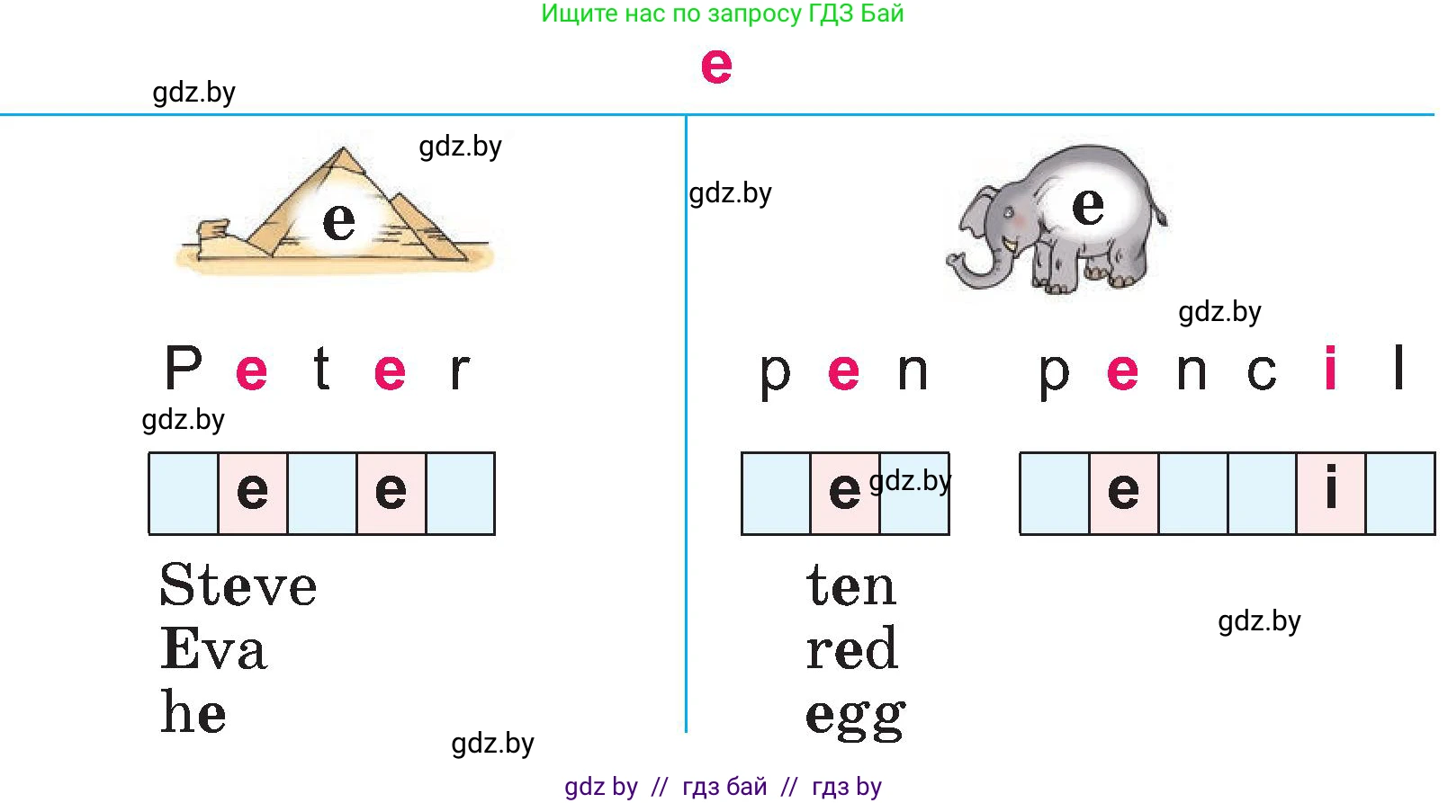 Английский язык (english), 3 класс Учебник, авторы: Лапицкая Людмила Михайловна (Lapitskaya Ludmila), Калишевич Алла Ивановна, Севрюкова Татьяна Юрьевна, Седунова Наталья Михайловна (Sedunova Natalia), издательство Вышэйшая школа, Минск, 2023, Часть 2, страница 61, номер 1, Условие (продолжение 2)