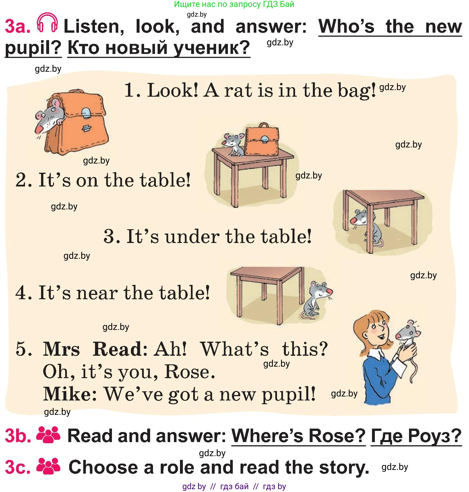 Английский язык (english), 3 класс Учебник, авторы: Лапицкая Людмила Михайловна (Lapitskaya Ludmila), Калишевич Алла Ивановна, Севрюкова Татьяна Юрьевна, Седунова Наталья Михайловна (Sedunova Natalia), издательство Вышэйшая школа, Минск, 2023, Часть 2, страница 66, номер 3, Условие