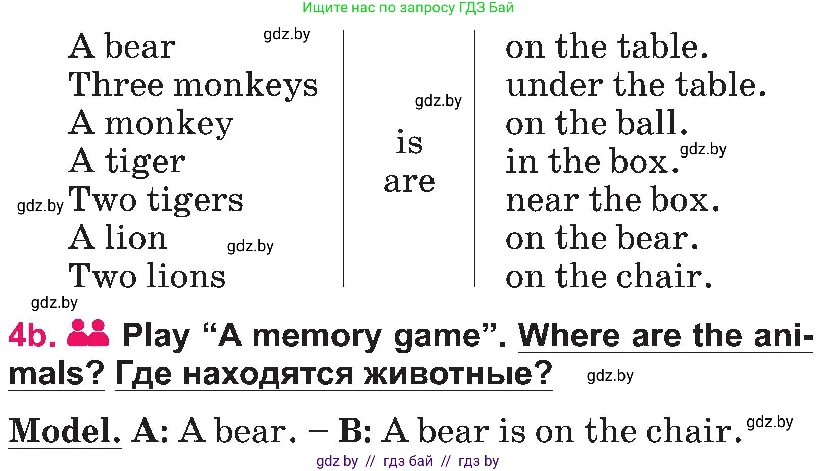Английский язык (english), 3 класс Учебник, авторы: Лапицкая Людмила Михайловна (Lapitskaya Ludmila), Калишевич Алла Ивановна, Севрюкова Татьяна Юрьевна, Седунова Наталья Михайловна (Sedunova Natalia), издательство Вышэйшая школа, Минск, 2023, Часть 2, страница 117, номер 4, Условие (продолжение 2)