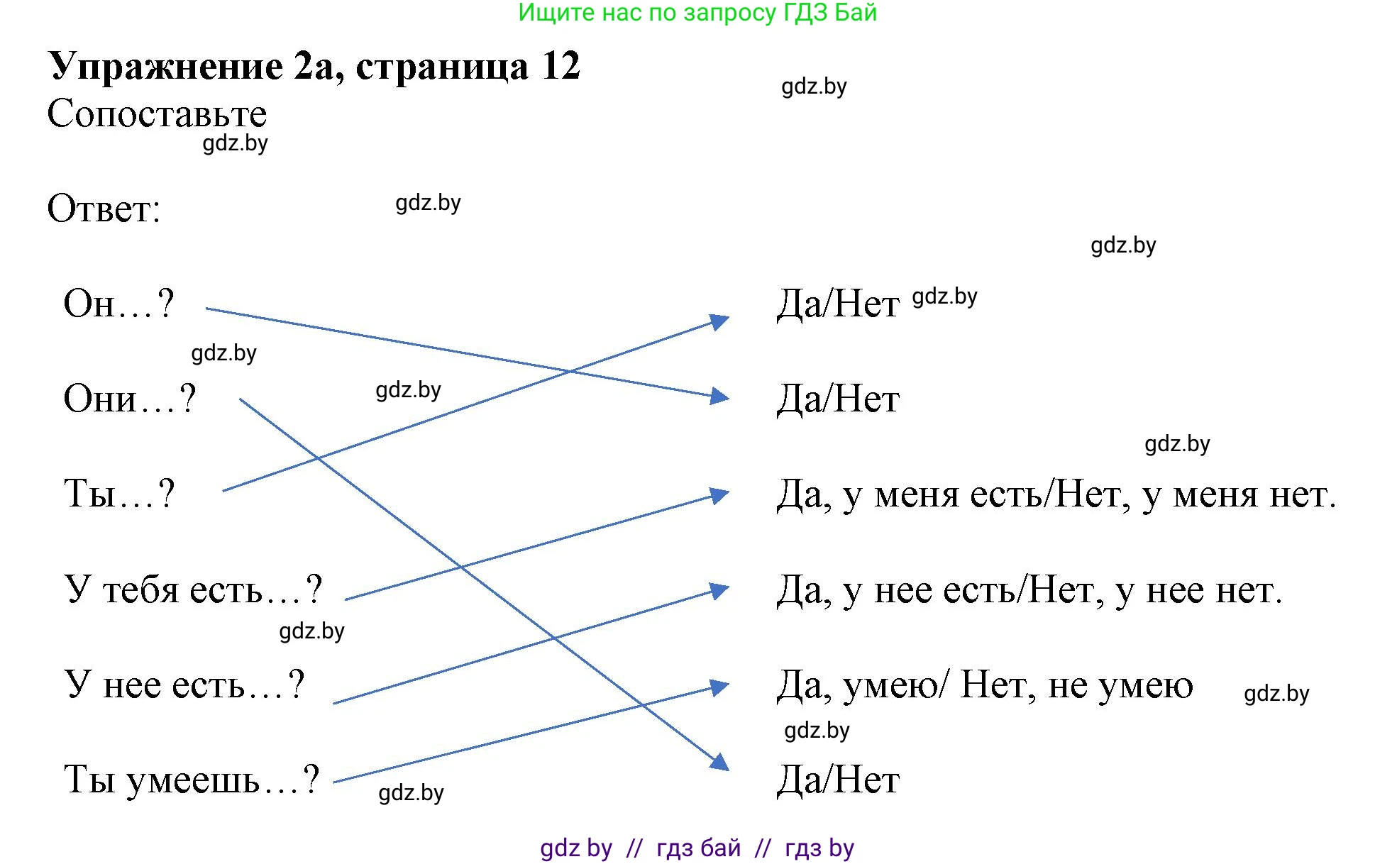 Английский язык (english), 4 класс практикум (activity book ), авторы: Лапицкая Людмила Михайловна (Lapitskaya Ludmila), Седунова Наталья Михайловна (Sedunova Natalia), издательство Аверсэв, Минск, 2025, Часть 1, страница 11, номер 2, Решение