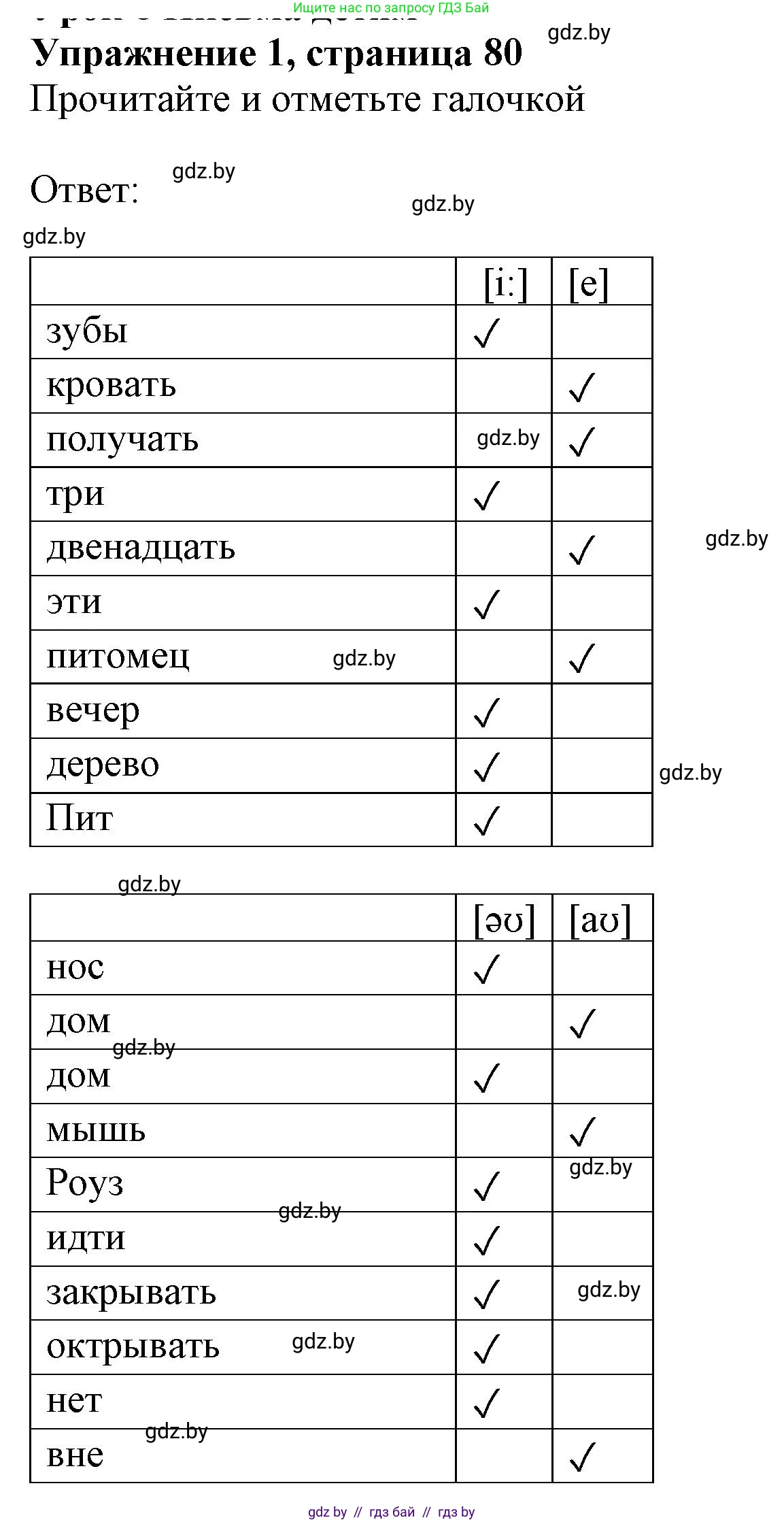 Английский язык (english), 4 класс практикум (activity book ), авторы: Лапицкая Людмила Михайловна (Lapitskaya Ludmila), Седунова Наталья Михайловна (Sedunova Natalia), издательство Аверсэв, Минск, 2025, Часть 1, страница 79, номер 1, Решение