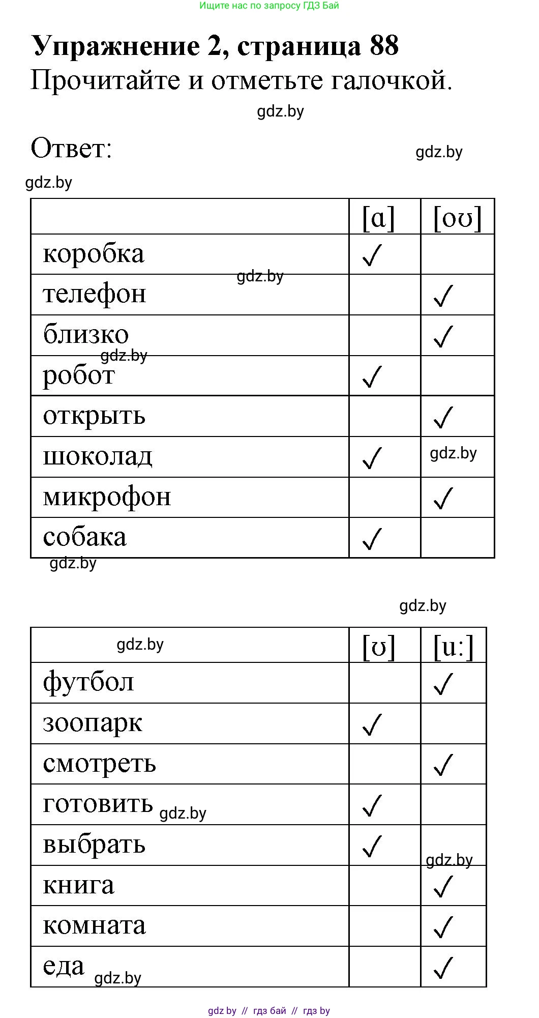Английский язык (english), 4 класс практикум (activity book ), авторы: Лапицкая Людмила Михайловна (Lapitskaya Ludmila), Седунова Наталья Михайловна (Sedunova Natalia), издательство Аверсэв, Минск, 2025, Часть 1, страница 87, номер 2, Решение