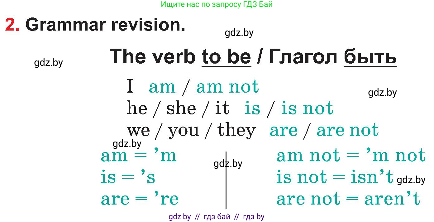 Английский язык (english), 4 класс Учебник (Student's book), авторы: Лапицкая Людмила Михайловна (Lapitskaya Ludmila), Седунова Наталья Михайловна (Sedunova Natalia), издательство Адукацыя i выхаванне, Минск, 2024, бирюзового цвета, Часть ( Part) 1, страница 6, номер 2, Условие