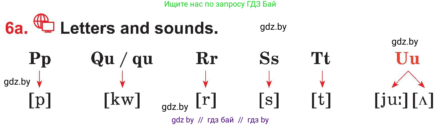 Английский язык (english), 4 класс Учебник (Student's book), авторы: Лапицкая Людмила Михайловна (Lapitskaya Ludmila), Седунова Наталья Михайловна (Sedunova Natalia), издательство Адукацыя i выхаванне, Минск, 2024, бирюзового цвета, Часть ( Part) 1, страница 17, номер 6, Условие