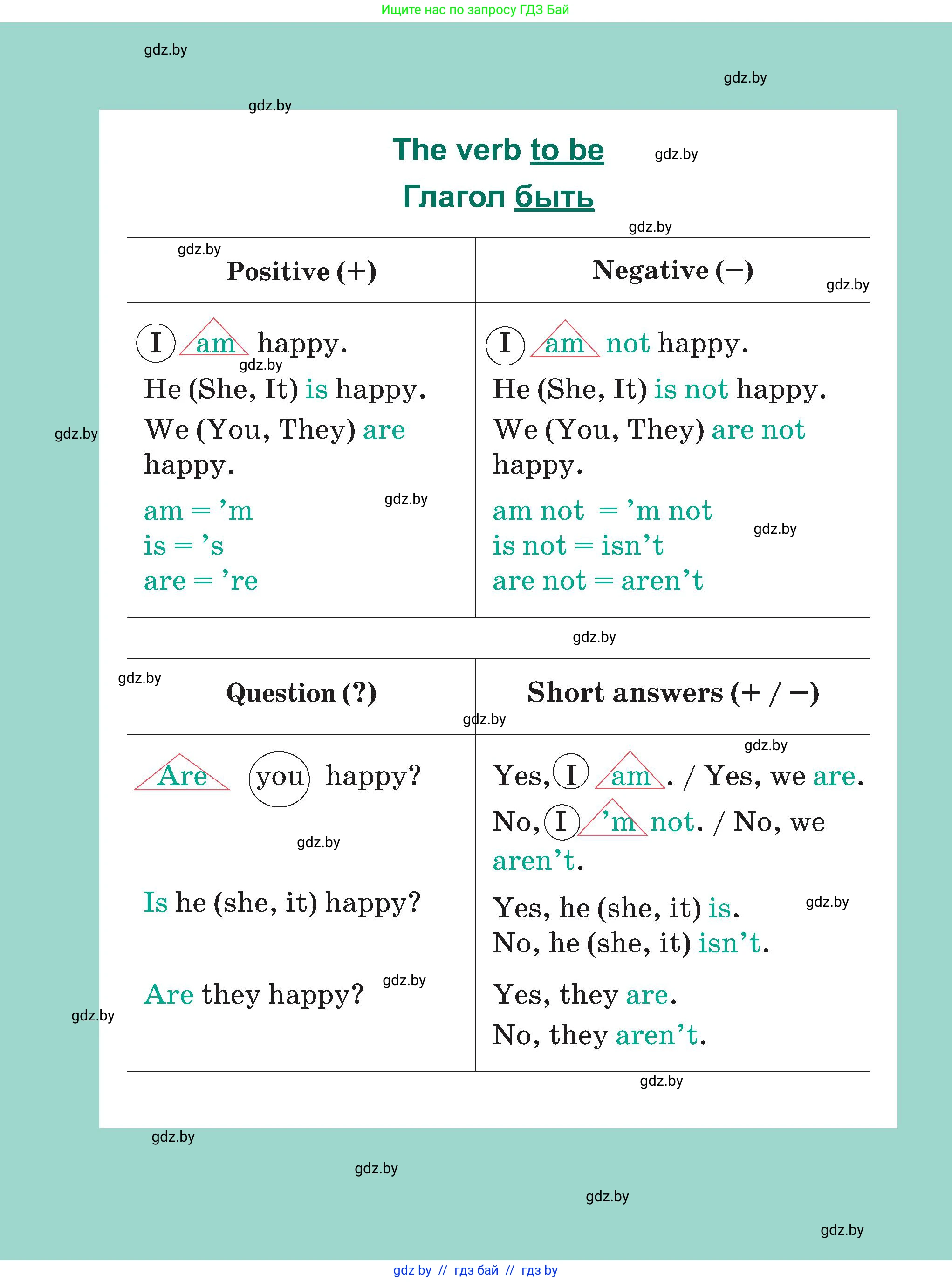 Английский язык (english), 4 класс Учебник (Student's book), авторы: Лапицкая Людмила Михайловна (Lapitskaya Ludmila), Седунова Наталья Михайловна (Sedunova Natalia), издательство Адукацыя i выхаванне, Минск, 2024, бирюзового цвета, страница 1