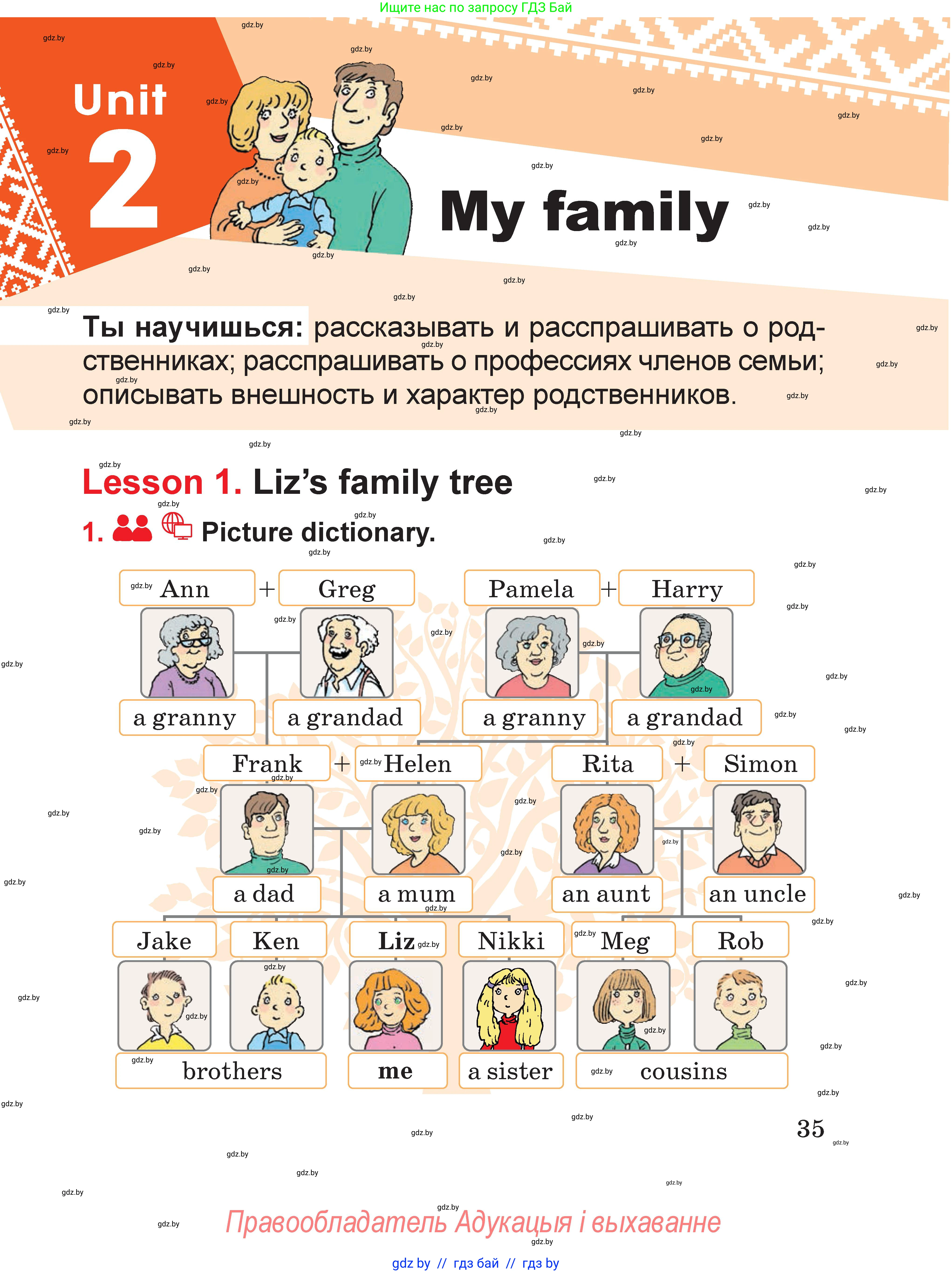 Английский язык (english), 4 класс Учебник (Student's book), авторы: Лапицкая Людмила Михайловна (Lapitskaya Ludmila), Седунова Наталья Михайловна (Sedunova Natalia), издательство Адукацыя i выхаванне, Минск, 2024, бирюзового цвета, Часть ( Part) 1, страница 35