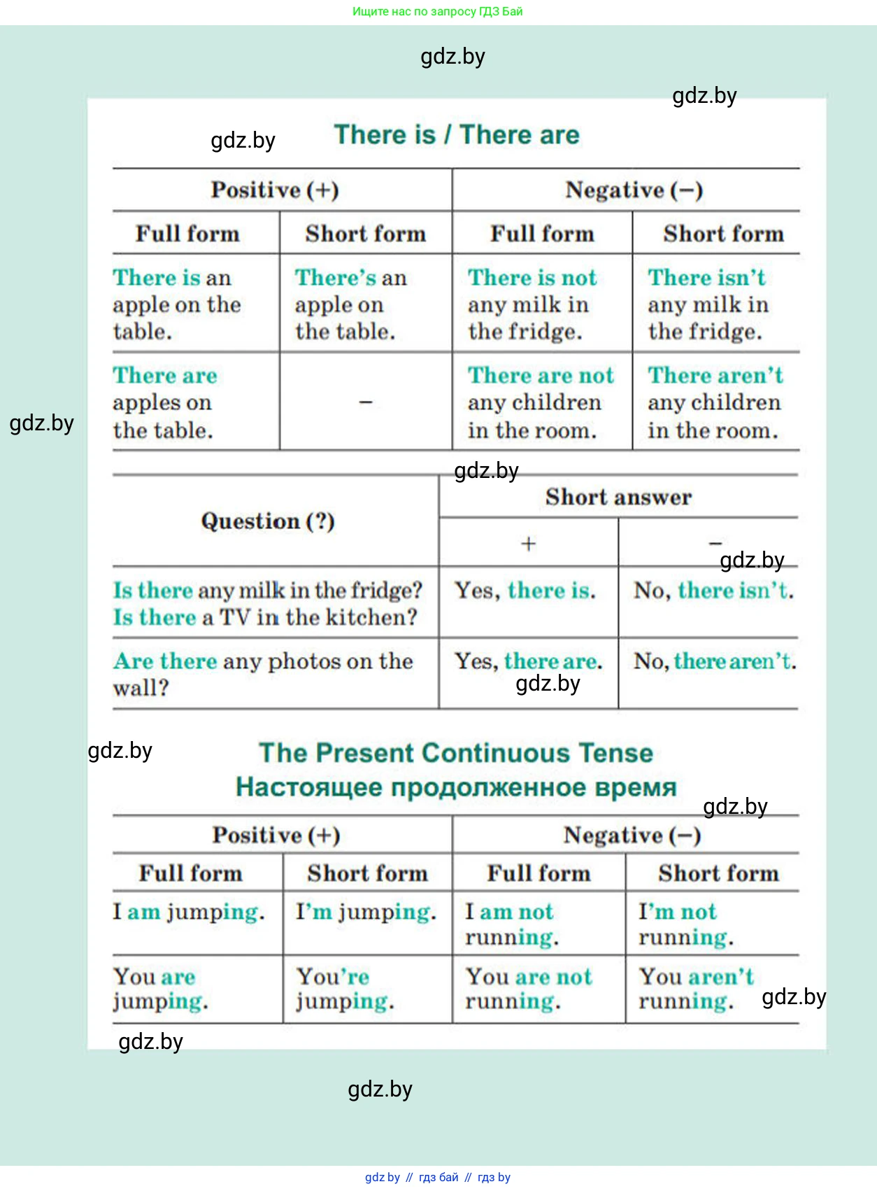 Английский язык (english), 4 класс Учебник (Student's book), авторы: Лапицкая Людмила Михайловна (Lapitskaya Ludmila), Седунова Наталья Михайловна (Sedunova Natalia), издательство Адукацыя i выхаванне, Минск, 2024, бирюзового цвета, страница 1