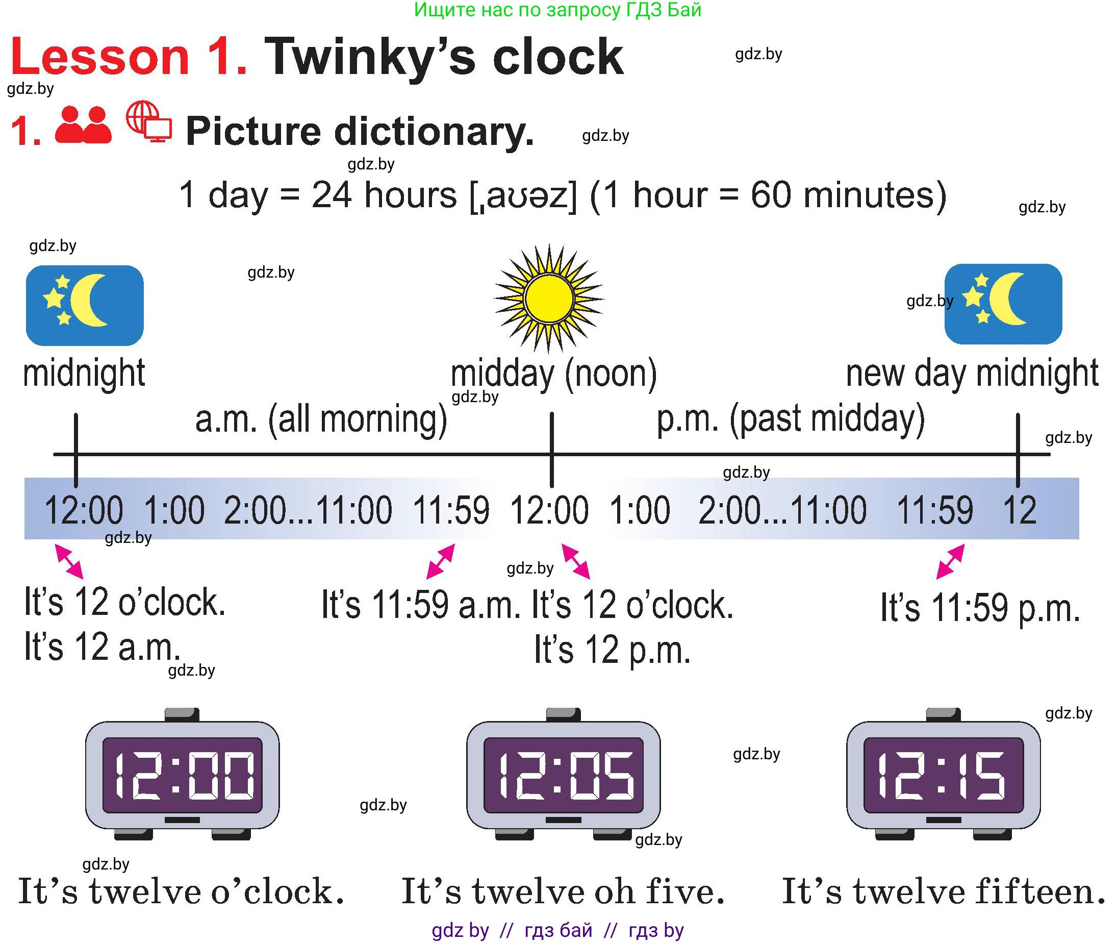 Английский язык (english), 4 класс Учебник (Student's book), авторы: Лапицкая Людмила Михайловна (Lapitskaya Ludmila), Седунова Наталья Михайловна (Sedunova Natalia), издательство Адукацыя i выхаванне, Минск, 2024, бирюзового цвета, Часть ( Part) 1, страница 64, номер 1, Условие
