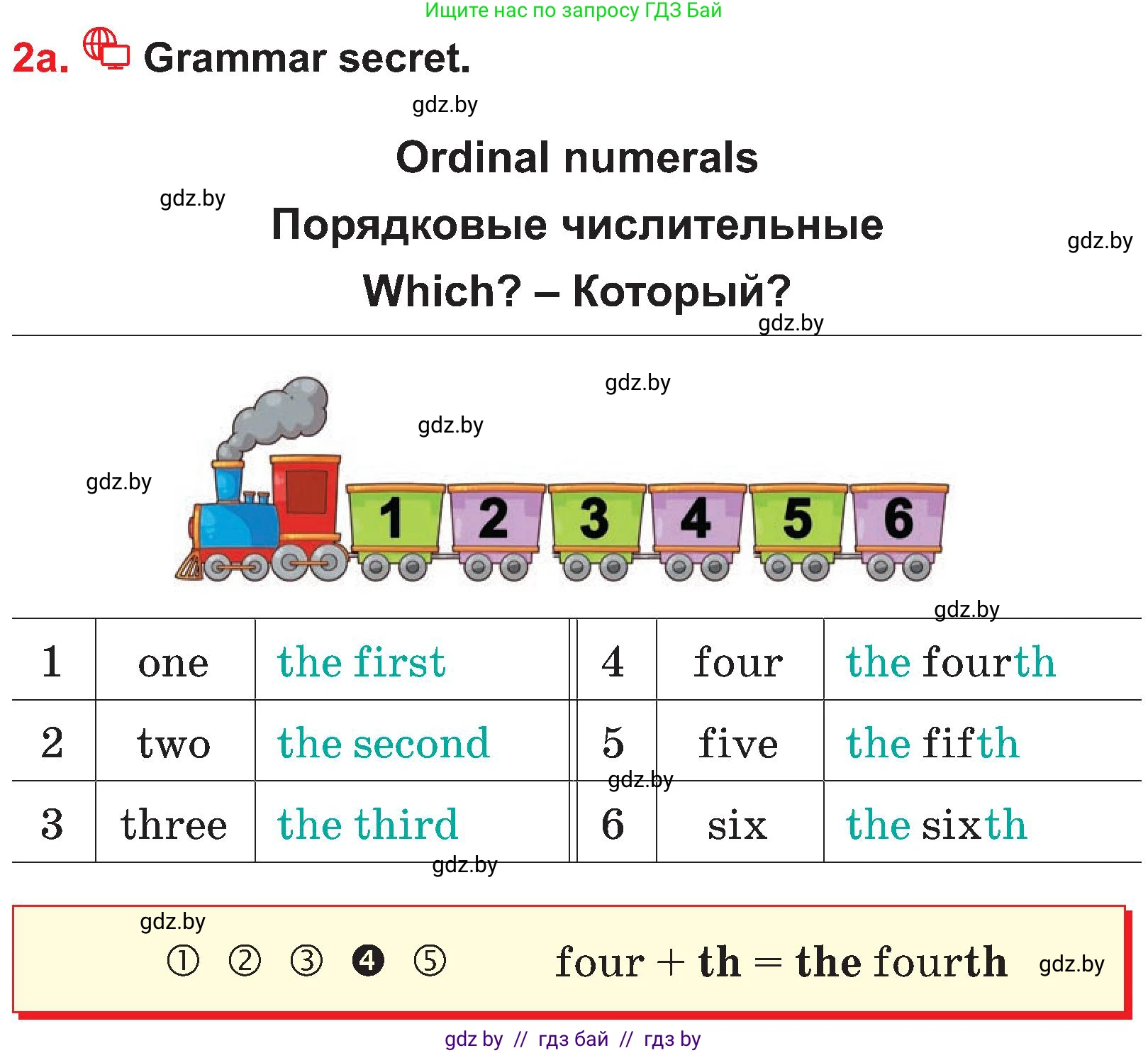 Английский язык (english), 4 класс Учебник (Student's book), авторы: Лапицкая Людмила Михайловна (Lapitskaya Ludmila), Седунова Наталья Михайловна (Sedunova Natalia), издательство Адукацыя i выхаванне, Минск, 2024, бирюзового цвета, Часть ( Part) 2, страница 89, номер 2, Условие