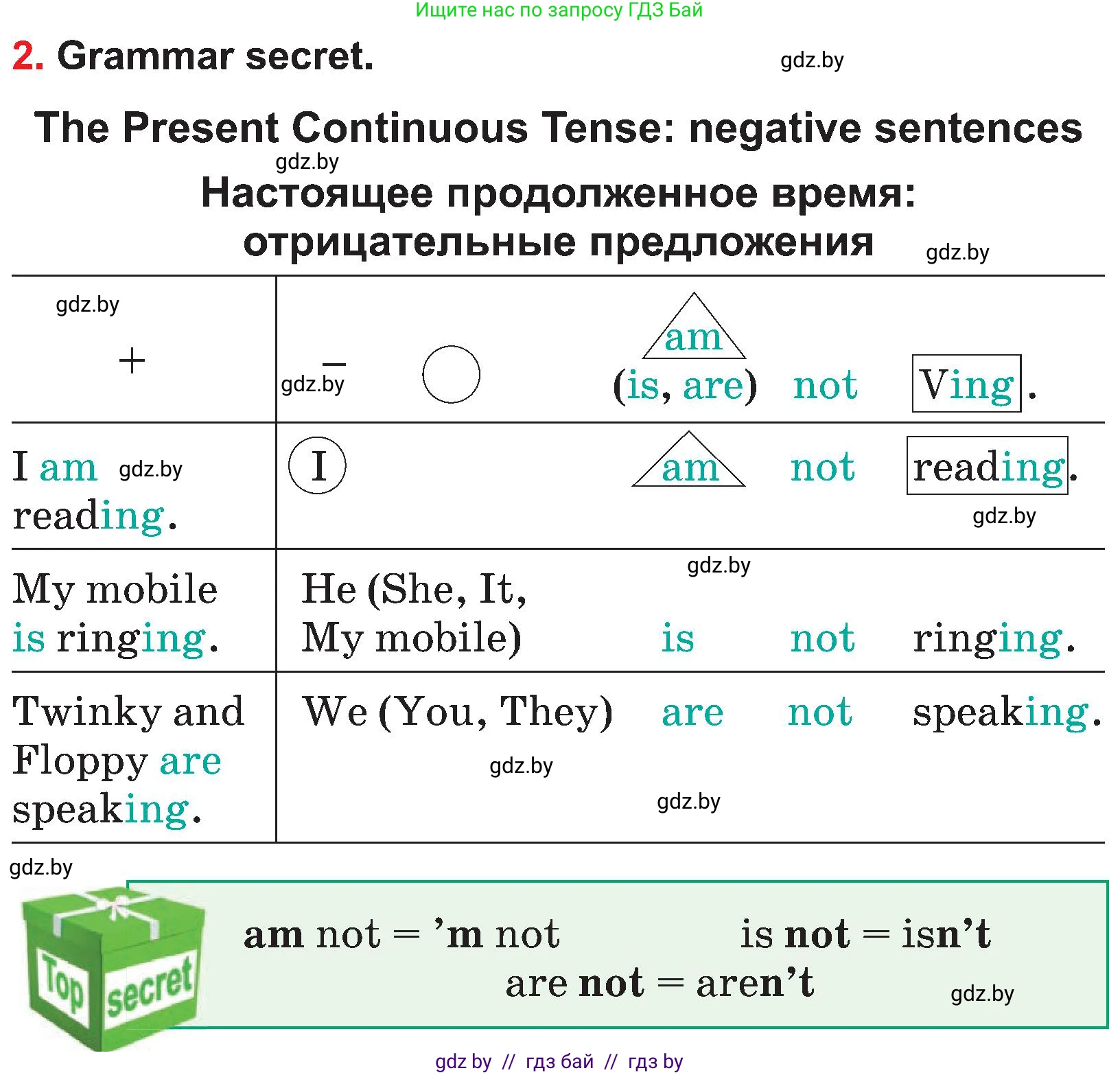 Английский язык (english), 4 класс Учебник (Student's book), авторы: Лапицкая Людмила Михайловна (Lapitskaya Ludmila), Седунова Наталья Михайловна (Sedunova Natalia), издательство Адукацыя i выхаванне, Минск, 2024, бирюзового цвета, Часть ( Part) 2, страница 103, номер 2, Условие