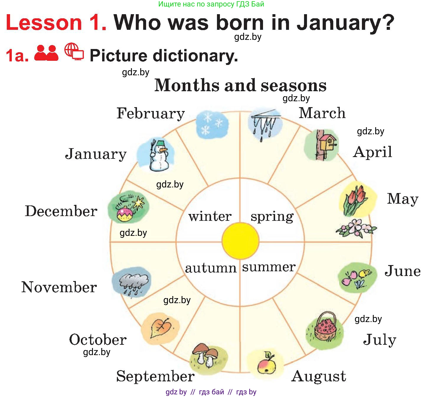 Английский язык (english), 4 класс Учебник (Student's book), авторы: Лапицкая Людмила Михайловна (Lapitskaya Ludmila), Седунова Наталья Михайловна (Sedunova Natalia), издательство Адукацыя i выхаванне, Минск, 2024, бирюзового цвета, Часть ( Part) 2, страница 115, номер 1, Условие