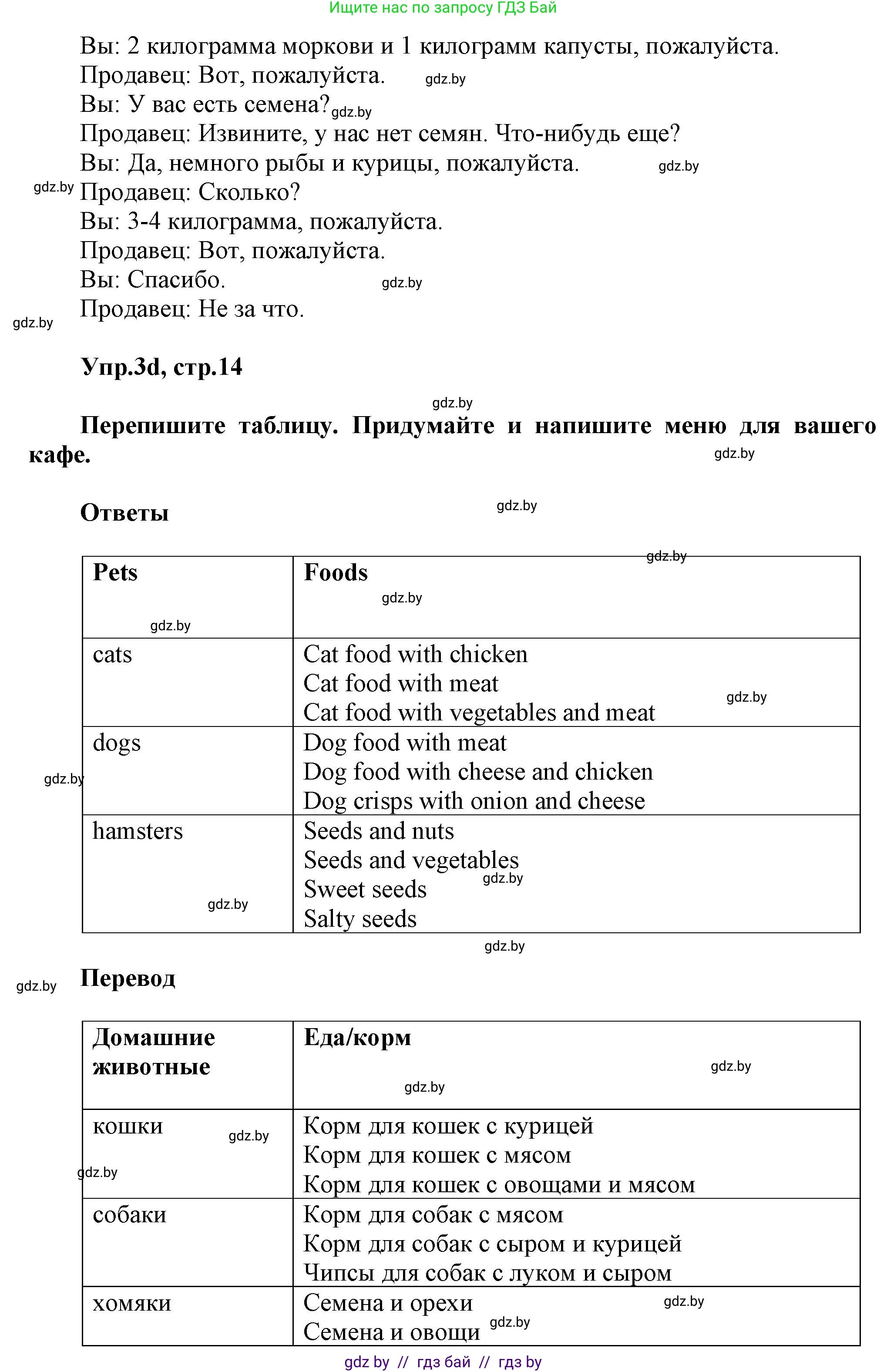 Английский язык (english), 4 класс Учебник (Student's book), авторы: Лапицкая Людмила Михайловна (Lapitskaya Ludmila), Седунова Наталья Михайловна (Sedunova Natalia), издательство Адукацыя i выхаванне, Минск, 2024, бирюзового цвета, Часть ( Part) 2, страница 13, номер 3, Решение 1 (продолжение 4)