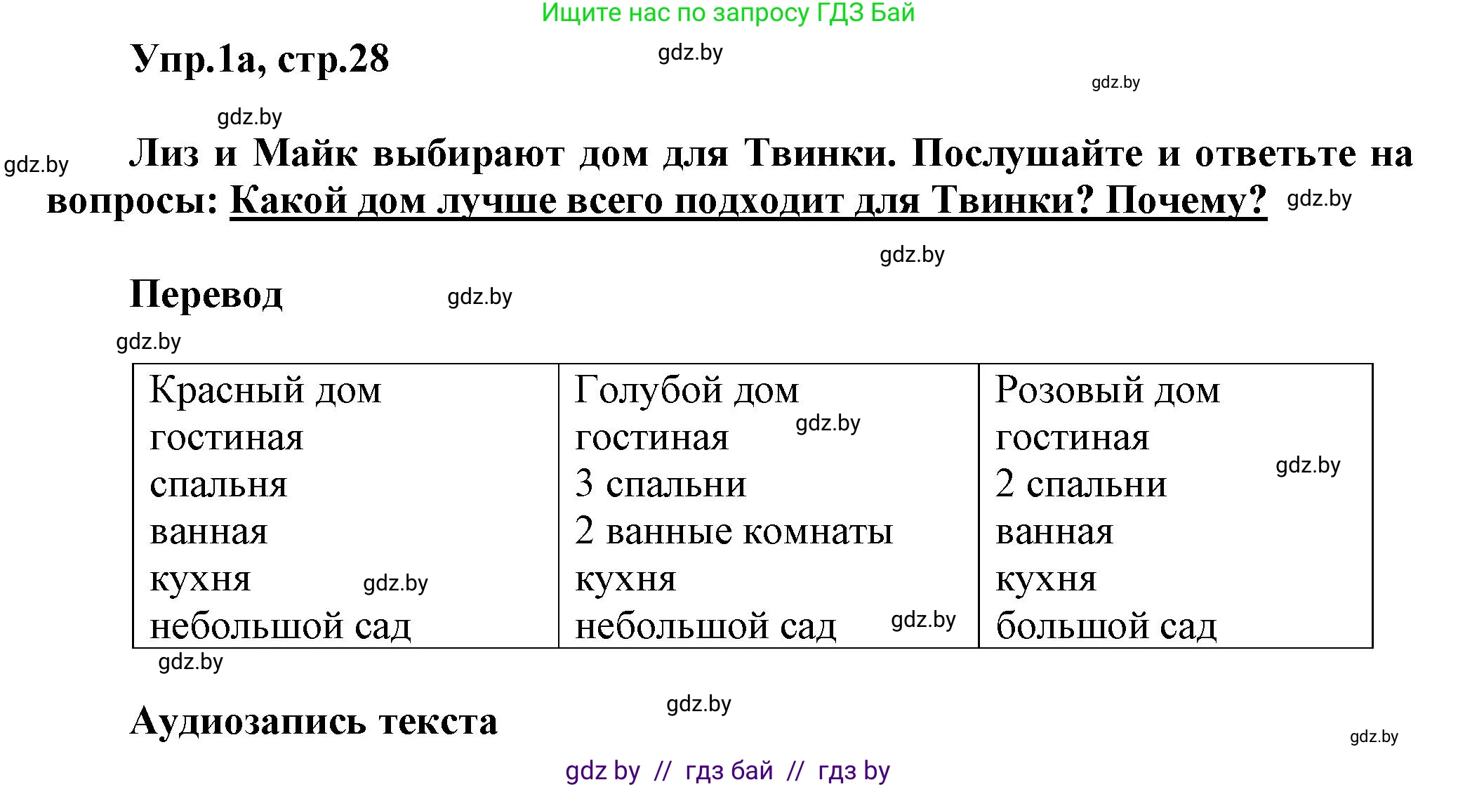 Английский язык (english), 4 класс Учебник (Student's book), авторы: Лапицкая Людмила Михайловна (Lapitskaya Ludmila), Седунова Наталья Михайловна (Sedunova Natalia), издательство Адукацыя i выхаванне, Минск, 2024, бирюзового цвета, Часть ( Part) 2, страница 28, номер 1, Решение 1