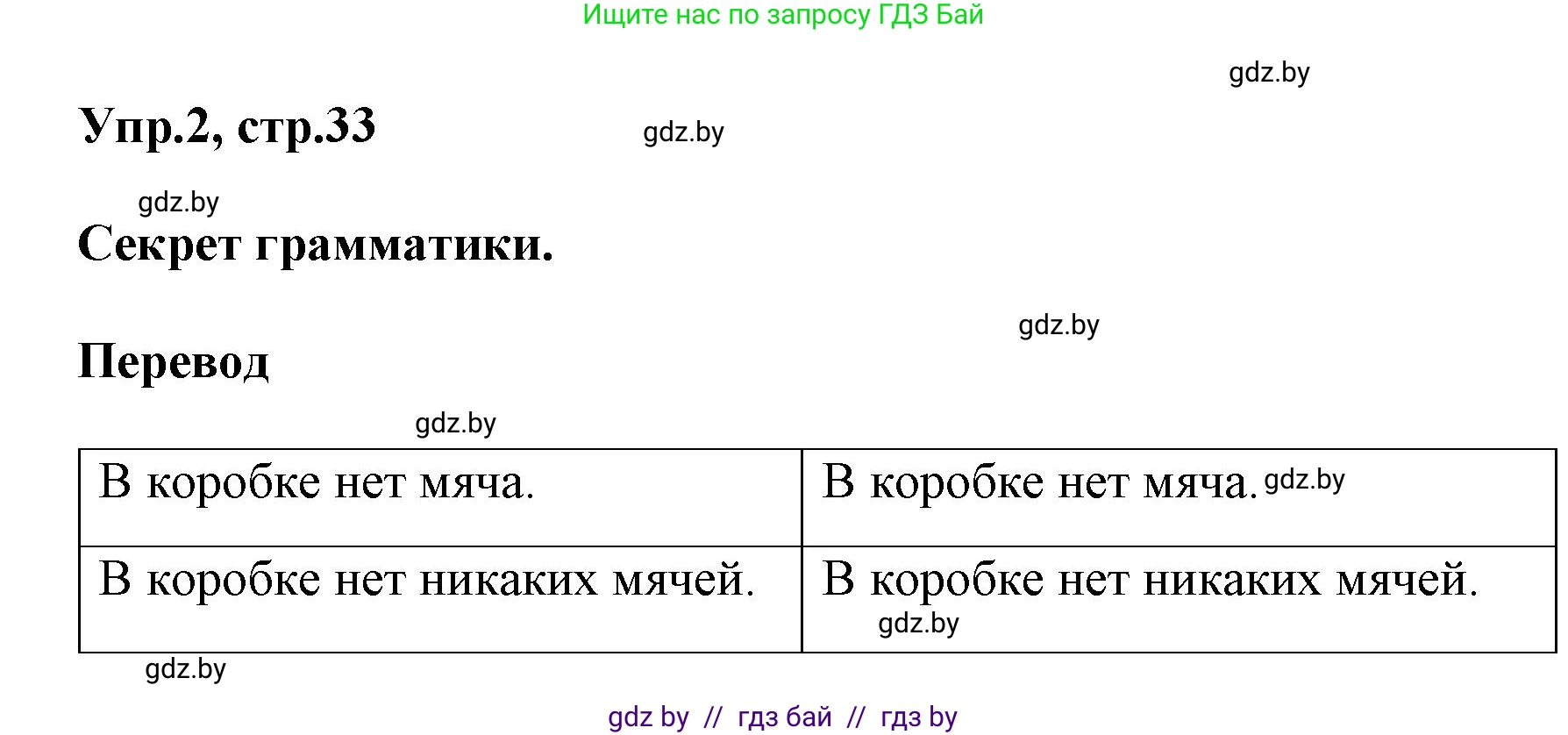 Английский язык (english), 4 класс Учебник (Student's book), авторы: Лапицкая Людмила Михайловна (Lapitskaya Ludmila), Седунова Наталья Михайловна (Sedunova Natalia), издательство Адукацыя i выхаванне, Минск, 2024, бирюзового цвета, Часть ( Part) 2, страница 33, номер 2, Решение 1