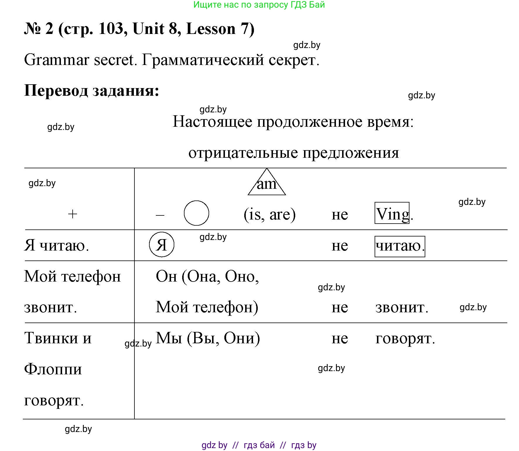 Английский язык (english), 4 класс Учебник (Student's book), авторы: Лапицкая Людмила Михайловна (Lapitskaya Ludmila), Седунова Наталья Михайловна (Sedunova Natalia), издательство Адукацыя i выхаванне, Минск, 2024, бирюзового цвета, Часть ( Part) 2, страница 103, номер 2, Решение 2