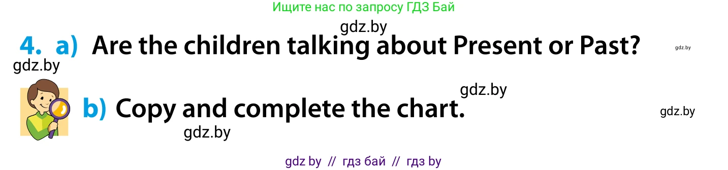 Английский язык (english), 5 класс Учебник, авторы: Демченко Наталья Валентиновна, Севрюкова Татьяна Юрьевна, Наумова Елена Георгиевна, Юхнель Наталья Валентиновна, Лапицкая Людмила Михайловна (Lapitskaya Ludmila), издательство Адукацыя i выхаванне, Минск, 2017, Часть ( Part) 1, страница 8, номер 4, Условие