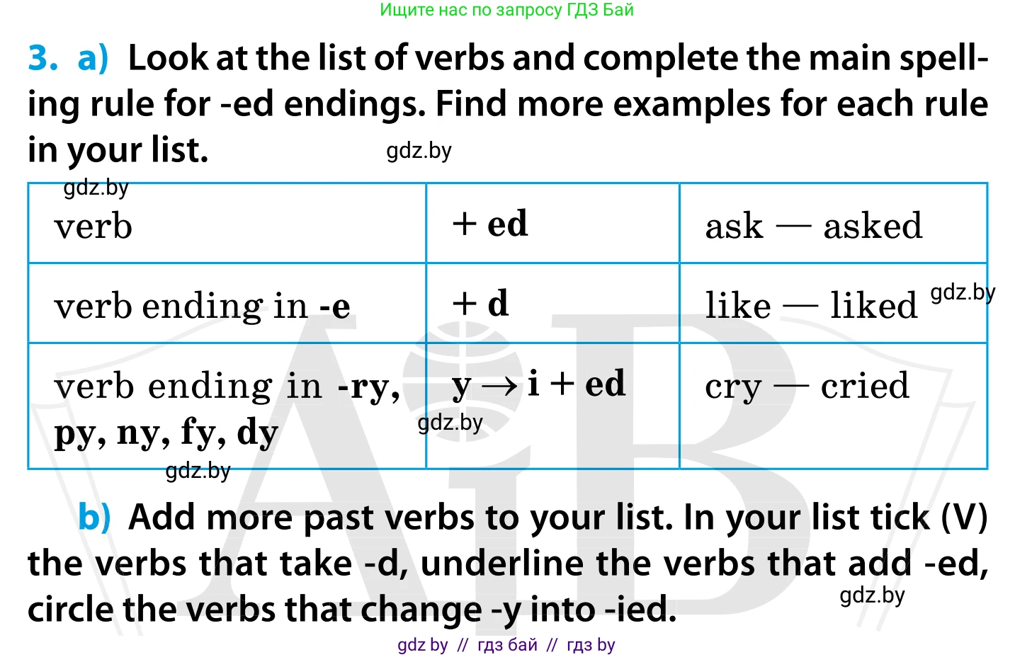 Английский язык (english), 5 класс Учебник, авторы: Демченко Наталья Валентиновна, Севрюкова Татьяна Юрьевна, Наумова Елена Георгиевна, Юхнель Наталья Валентиновна, Лапицкая Людмила Михайловна (Lapitskaya Ludmila), издательство Адукацыя i выхаванне, Минск, 2017, Часть ( Part) 1, страница 14, номер 3, Условие