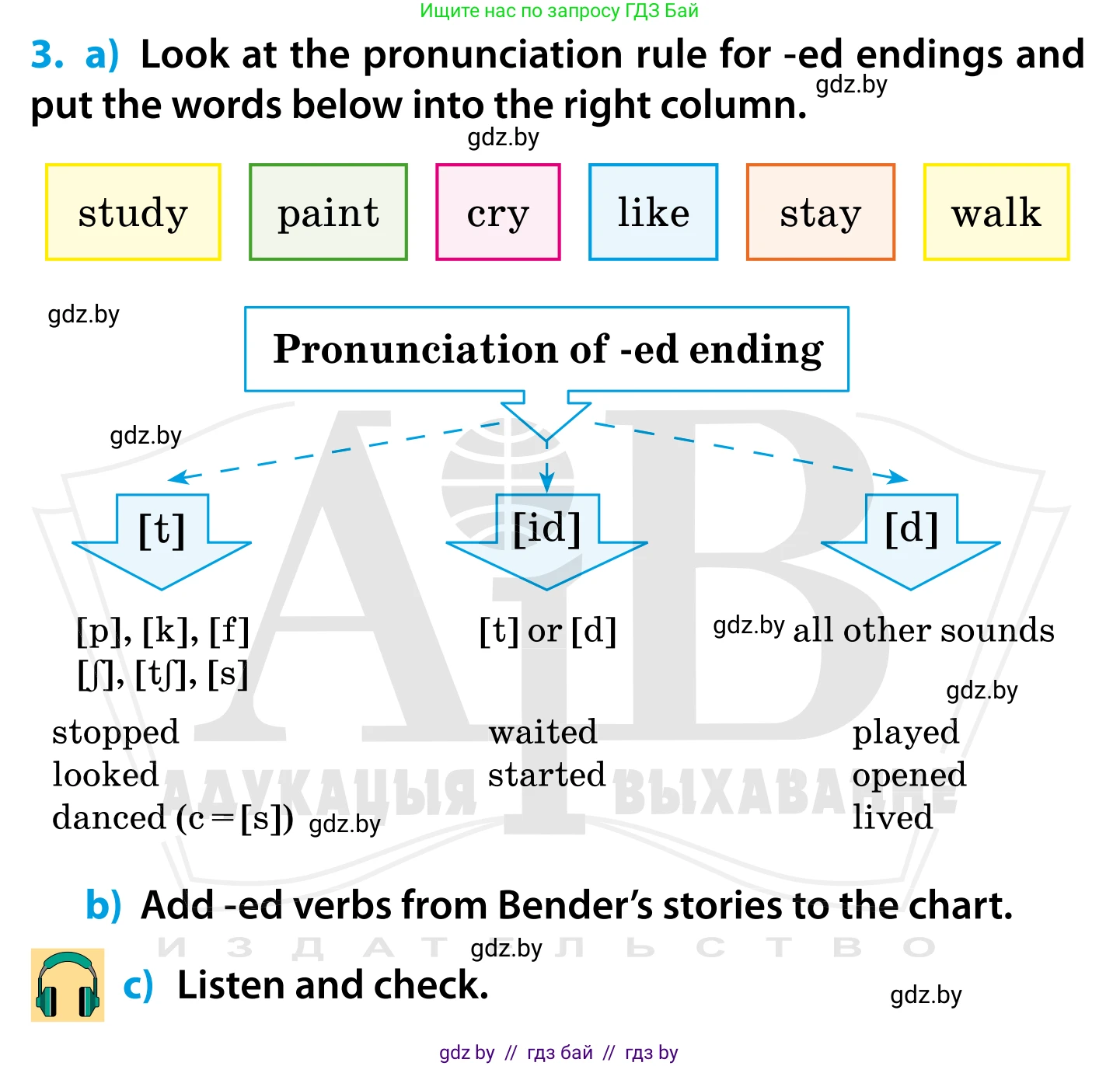 Английский язык (english), 5 класс Учебник, авторы: Демченко Наталья Валентиновна, Севрюкова Татьяна Юрьевна, Наумова Елена Георгиевна, Юхнель Наталья Валентиновна, Лапицкая Людмила Михайловна (Lapitskaya Ludmila), издательство Адукацыя i выхаванне, Минск, 2017, Часть ( Part) 1, страница 16, номер 3, Условие