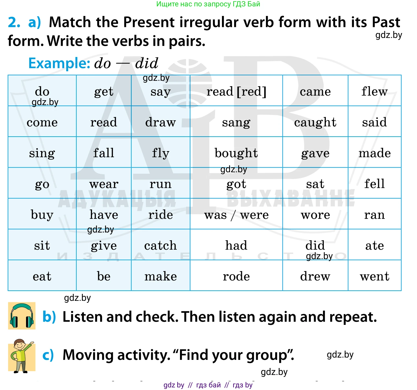 Английский язык (english), 5 класс Учебник, авторы: Демченко Наталья Валентиновна, Севрюкова Татьяна Юрьевна, Наумова Елена Георгиевна, Юхнель Наталья Валентиновна, Лапицкая Людмила Михайловна (Lapitskaya Ludmila), издательство Адукацыя i выхаванне, Минск, 2017, Часть ( Part) 1, страница 17, номер 2, Условие