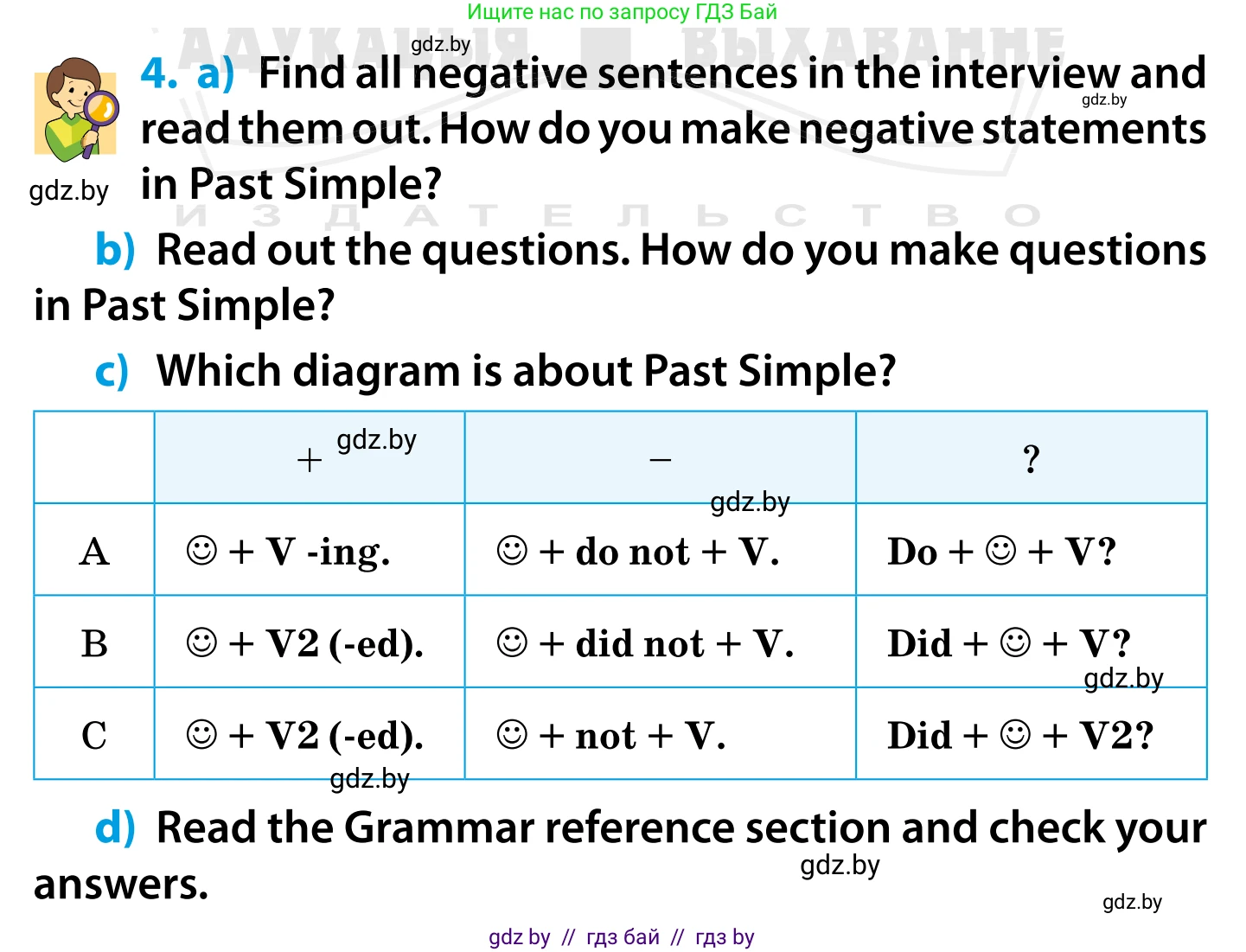 Английский язык (english), 5 класс Учебник, авторы: Демченко Наталья Валентиновна, Севрюкова Татьяна Юрьевна, Наумова Елена Георгиевна, Юхнель Наталья Валентиновна, Лапицкая Людмила Михайловна (Lapitskaya Ludmila), издательство Адукацыя i выхаванне, Минск, 2017, Часть ( Part) 1, страница 18, номер 4, Условие