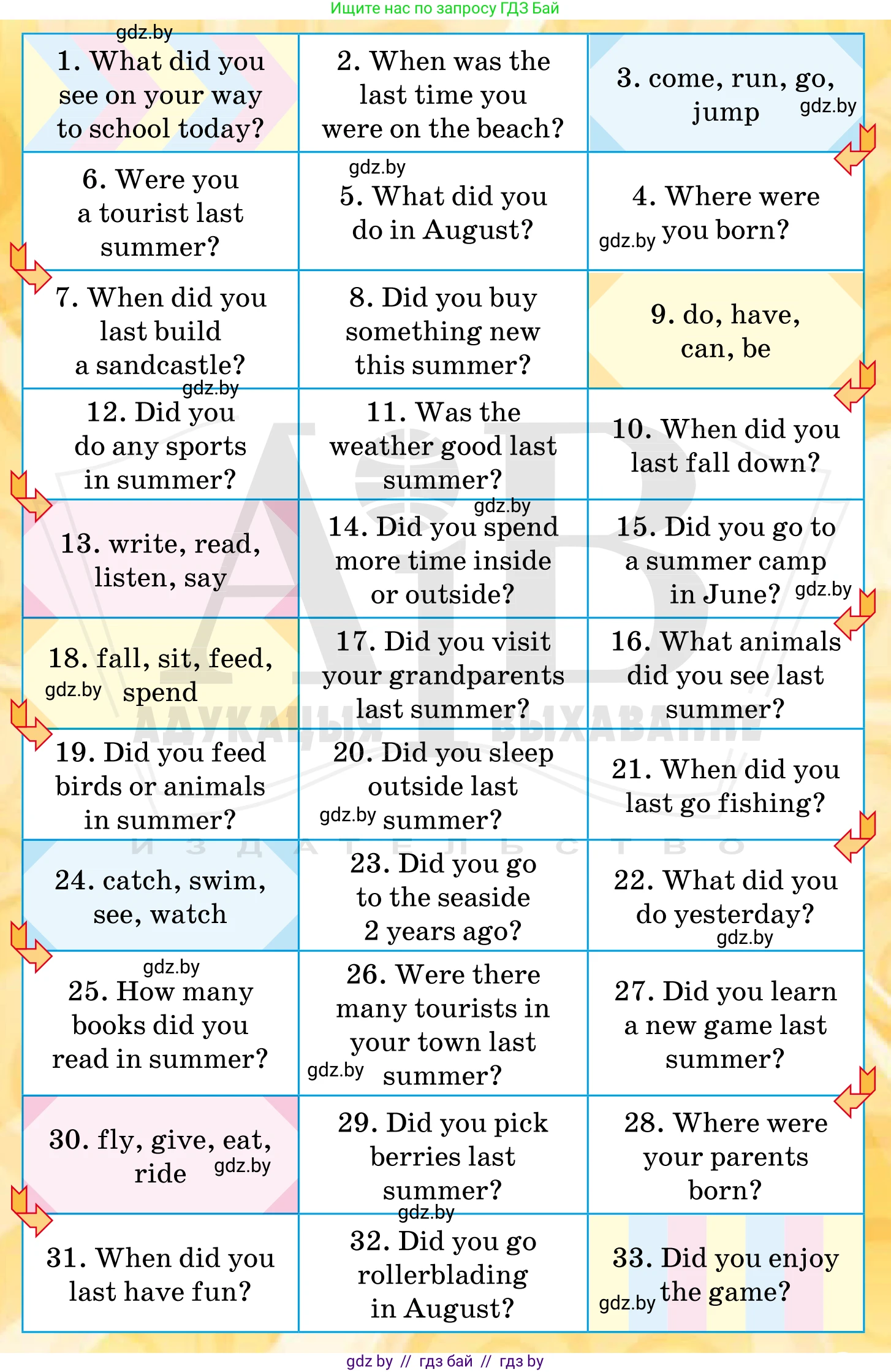 Английский язык (english), 5 класс Учебник, авторы: Демченко Наталья Валентиновна, Севрюкова Татьяна Юрьевна, Наумова Елена Георгиевна, Юхнель Наталья Валентиновна, Лапицкая Людмила Михайловна (Lapitskaya Ludmila), издательство Адукацыя i выхаванне, Минск, 2017, Часть ( Part) 1, страница 24, номер 2, Условие (продолжение 2)