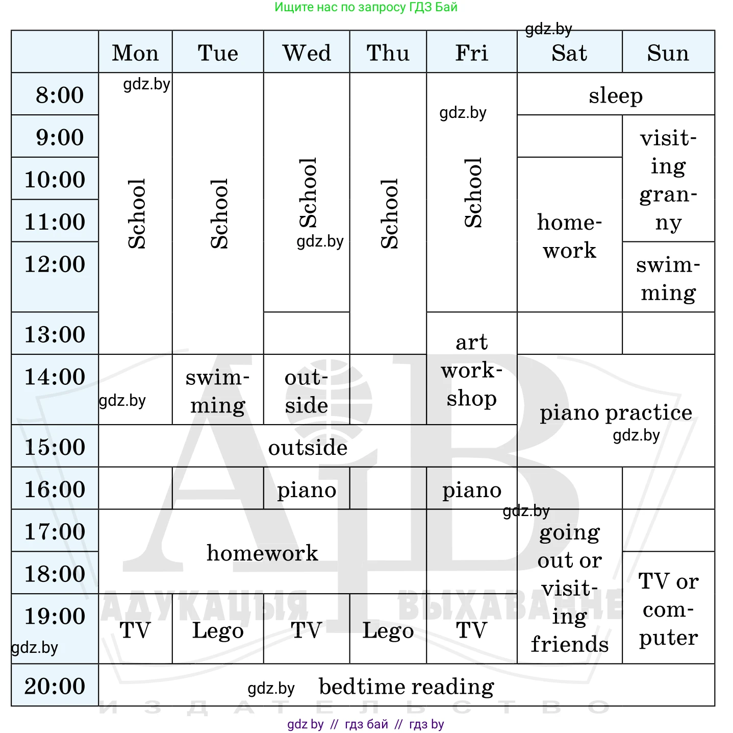 Английский язык (english), 5 класс Учебник, авторы: Демченко Наталья Валентиновна, Севрюкова Татьяна Юрьевна, Наумова Елена Георгиевна, Юхнель Наталья Валентиновна, Лапицкая Людмила Михайловна (Lapitskaya Ludmila), издательство Адукацыя i выхаванне, Минск, 2017, Часть ( Part) 1, страница 33, номер 2, Условие (продолжение 2)
