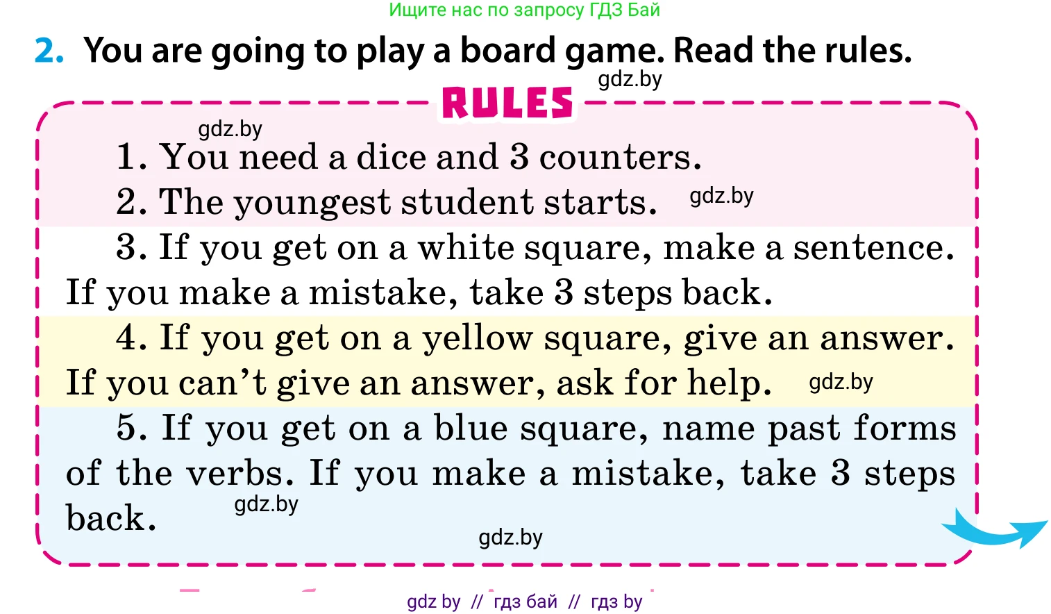 Английский язык (english), 5 класс Учебник, авторы: Демченко Наталья Валентиновна, Севрюкова Татьяна Юрьевна, Наумова Елена Георгиевна, Юхнель Наталья Валентиновна, Лапицкая Людмила Михайловна (Lapitskaya Ludmila), издательство Адукацыя i выхаванне, Минск, 2017, Часть ( Part) 1, страница 55, номер 2, Условие